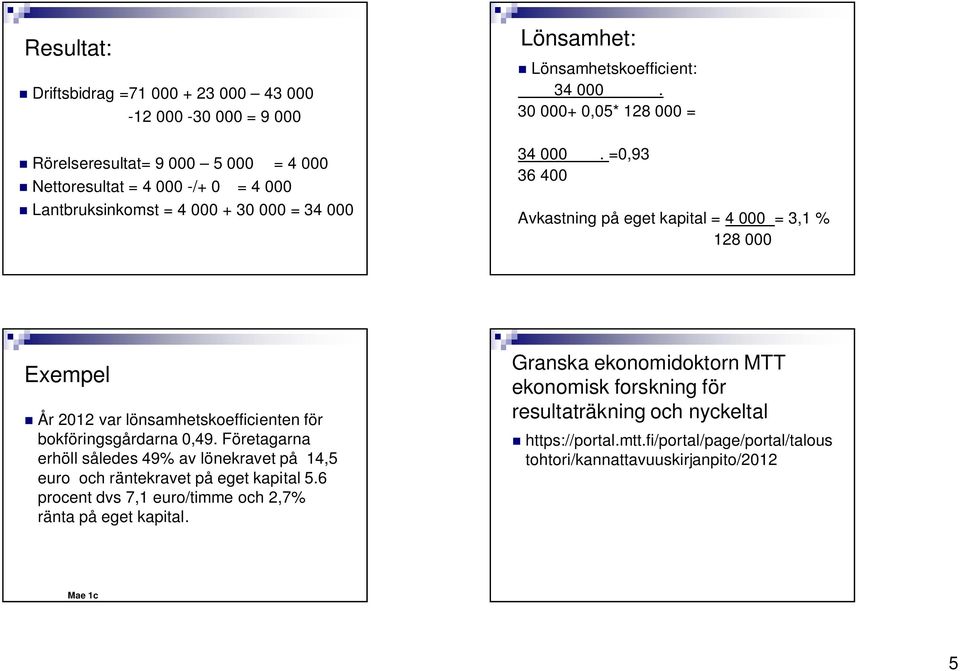 =0,93 36 400 Avkastning på eget kapital = 4 000 = 3,1 % 128 000 Exempel År 2012 var lönsamhetskoefficienten för bokföringsgårdarna 0,49.