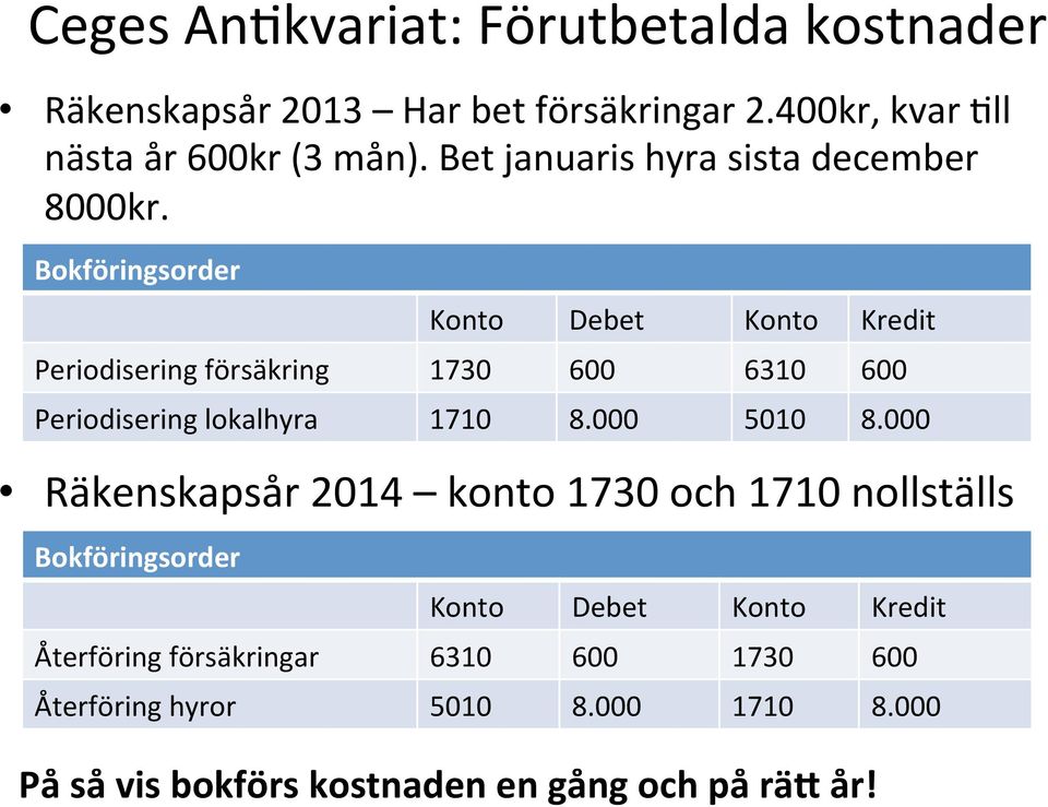 Periodisering försäkring 1730 600 6310 600 Periodisering lokalhyra 1710 8.000 5010 8.