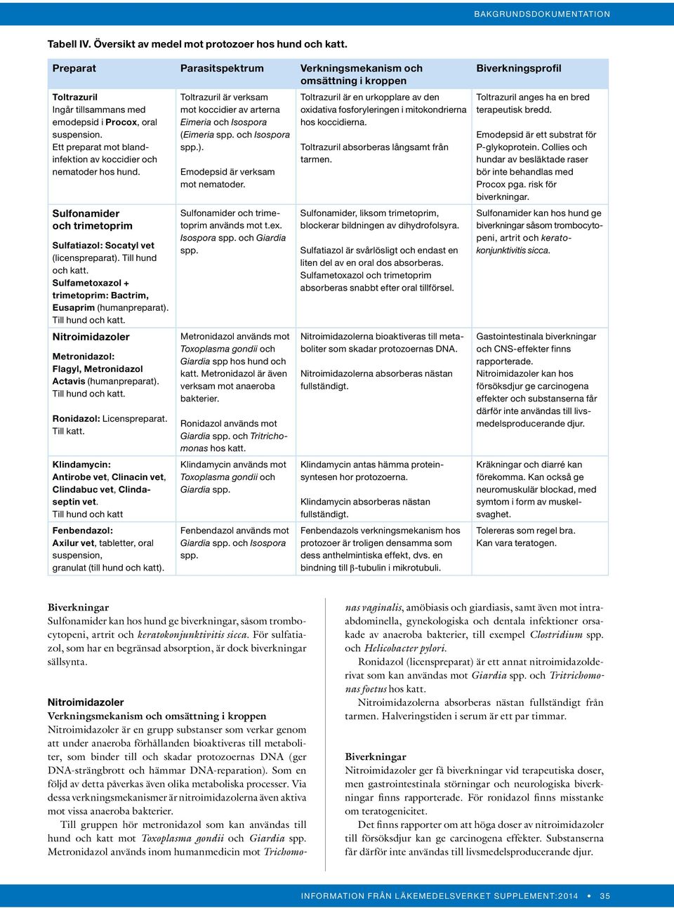 hydrochlorothiazide tablets prices calcium carbonate price per pound