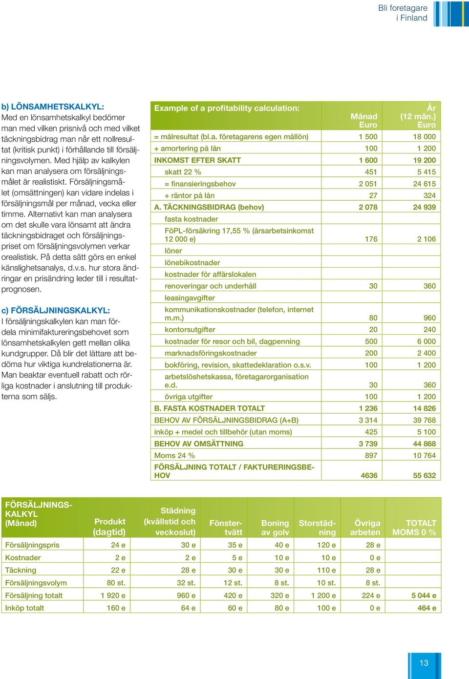 Alternativt kan man analysera om det skulle vara lönsamt att ändra täckningsbidraget och försäljningspriset om försäljningsvolymen verkar orealistisk. På detta sätt görs en enkel känslighetsanalys, d.