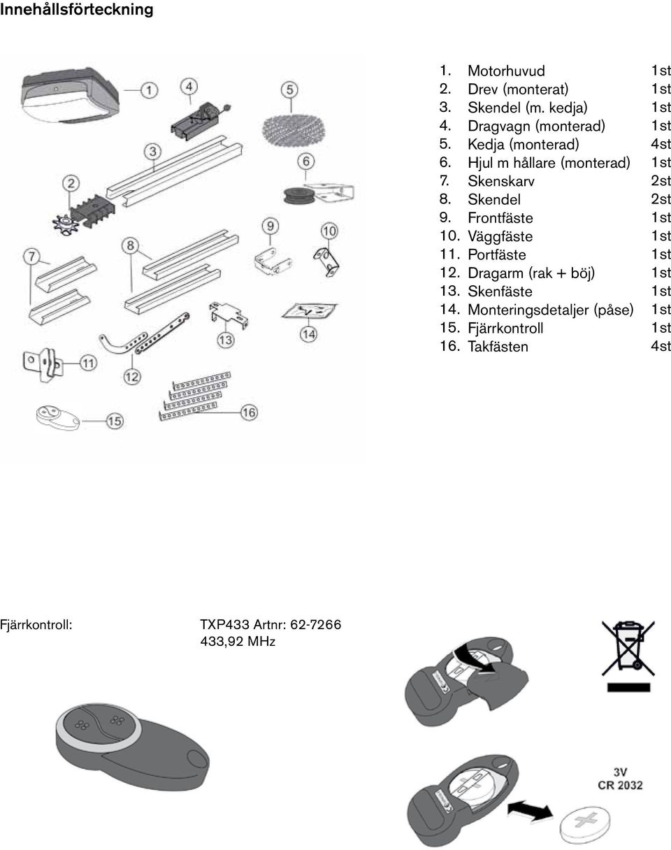 kedja) Dragvagn (monterad) Kedja (monterad) Hjul m hållare (monterad) Skenskarv Skendel