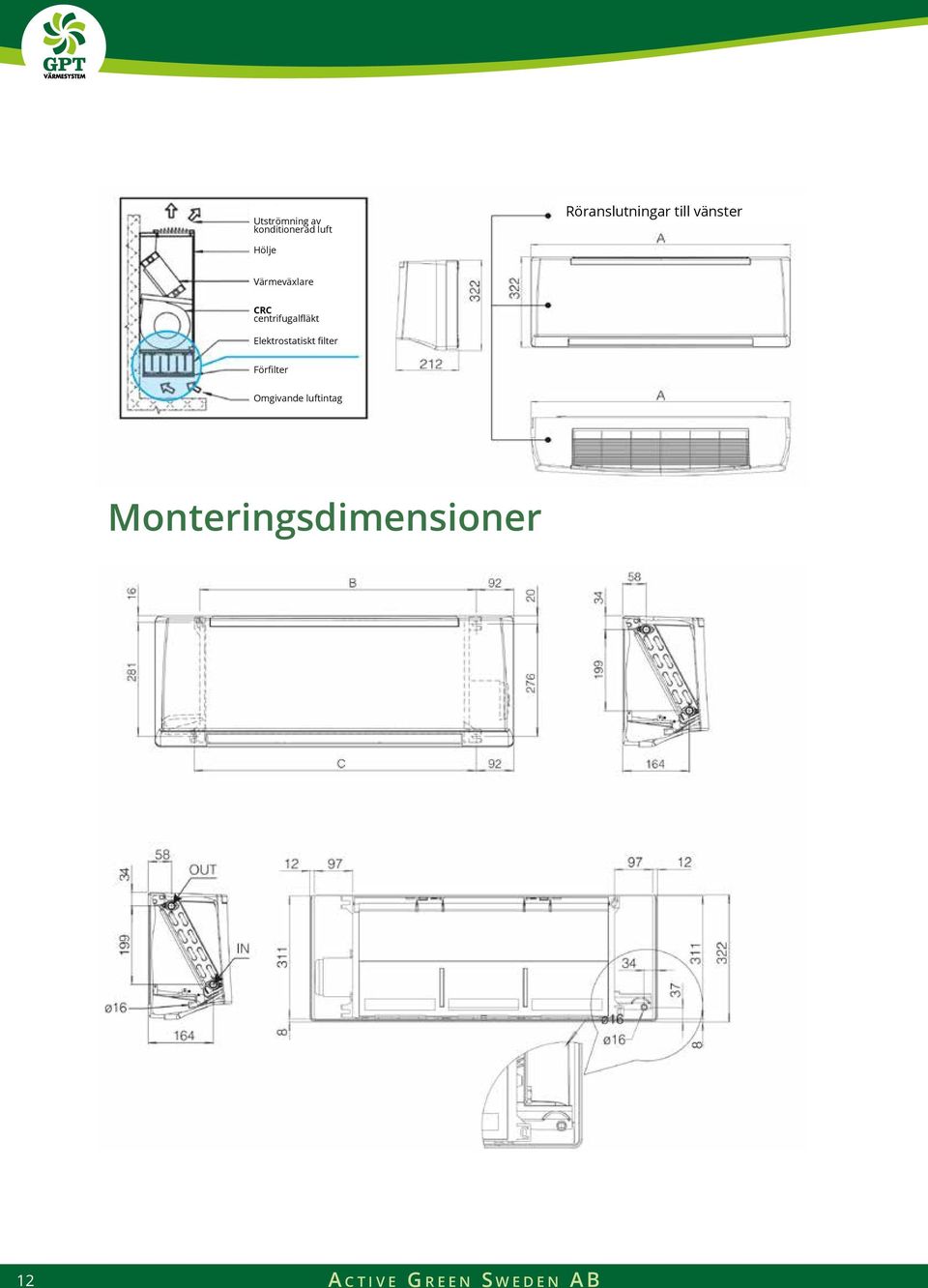 centrifugalfläkt Elektrostatiskt filter Förfilter