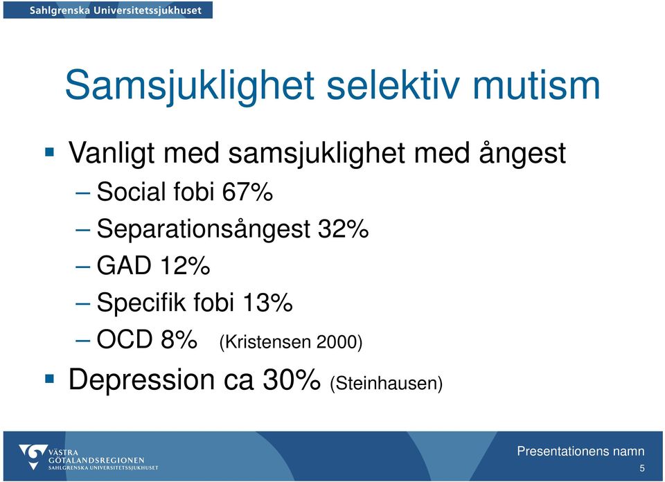 Separationsångest 32% GAD 12% Specifik fobi 13% OCD