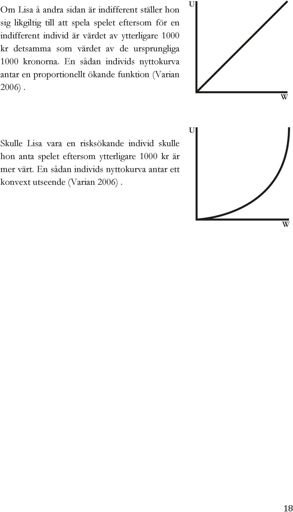 En sådan individs nyttokurva antar en proportionellt ökande funktion (Varian 2006).