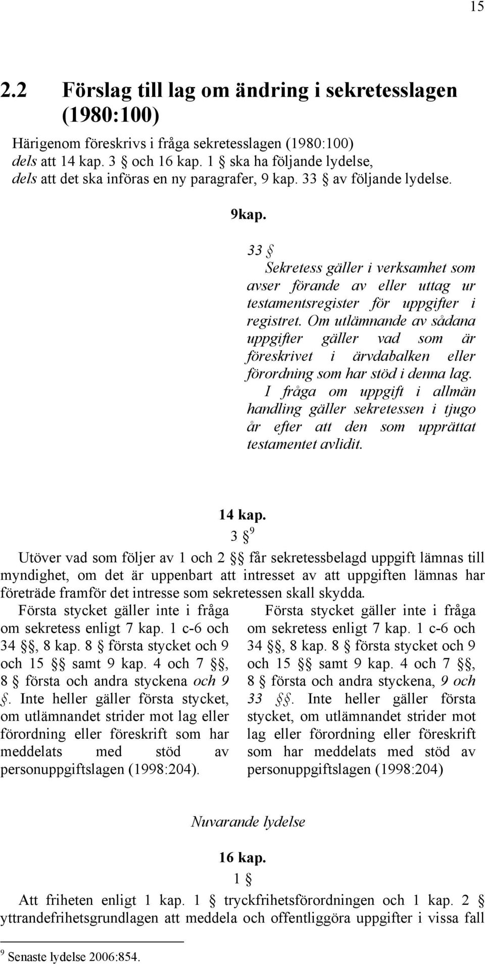 33 Sekretess gäller i verksamhet som avser förande av eller uttag ur testamentsregister för uppgifter i registret.