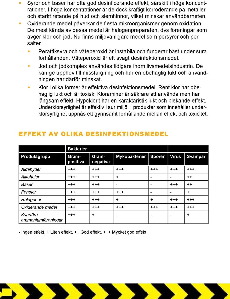 Oxiderande medel påverkar de flesta mikroorganismer genom oxidation. De mest kända av dessa medel är halogenpreparaten, dvs föreningar som avger klor och jod.