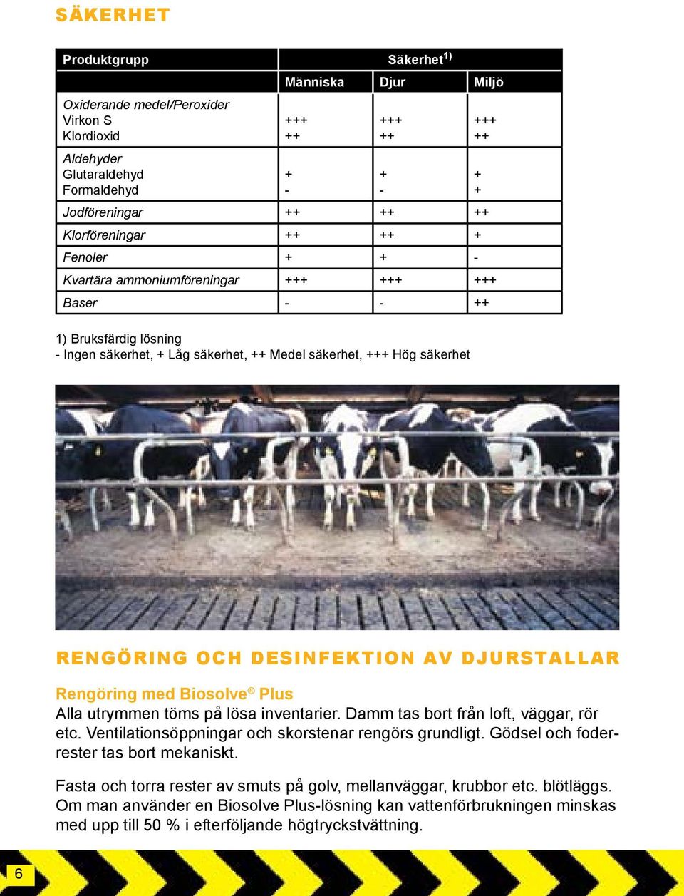 och desinfektion av djurstallar Rengöring med Biosolve Plus Alla utrymmen töms på lösa inventarier. Damm tas bort från loft, väggar, rör etc. Ventilationsöppningar och skorstenar rengörs grundligt.