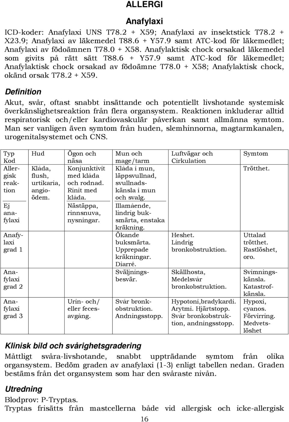 Definition Akut, svår, oftast snabbt insättande och potentiellt livshotande systemisk överkänslighetsreaktion från flera organsystem.