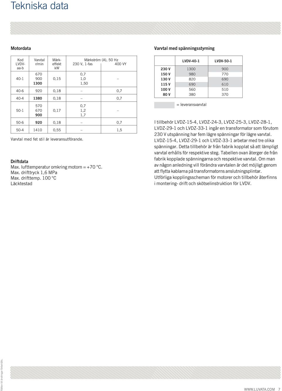 100 C Läcktestad Varvtal med spänningsstyrning LVDV-40-1 = leveransvarvtal LVDV-50-1 230 V 1300 900 150 V 980 770 130 V 820 690 115 V 690 610 100 V 560 510 80 V 380 370 I tillbehör LVDZ-15-4,