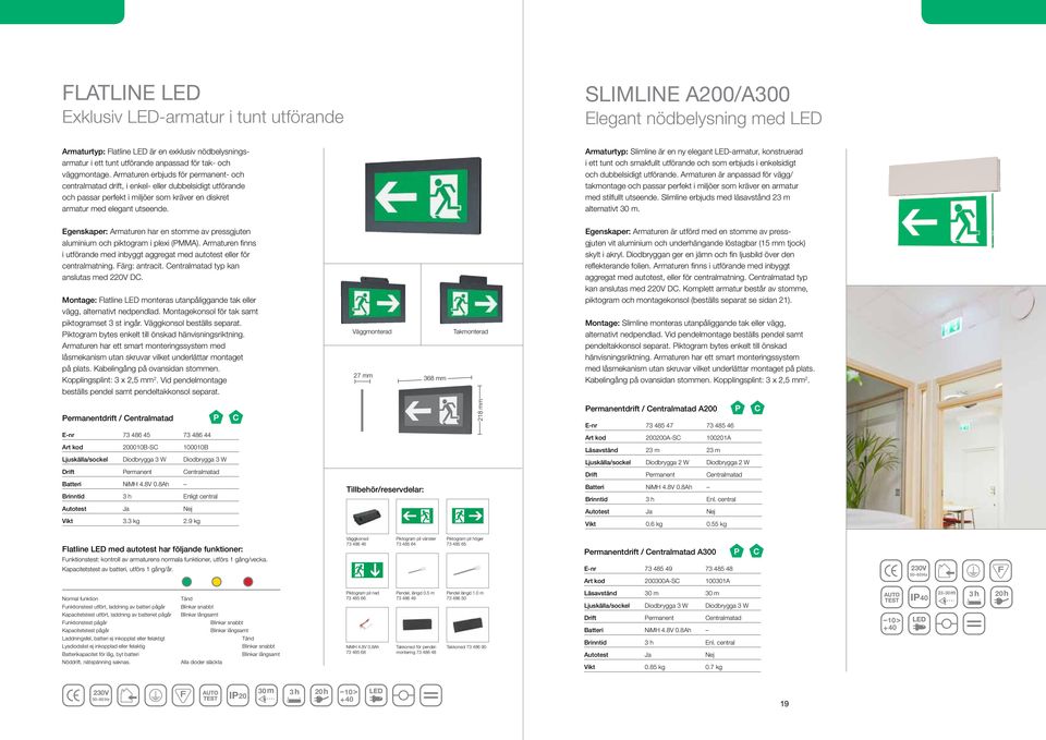 Armaturtyp: Slimline är en ny elegant LED-armatur, konstruerad i ett tunt och smakfullt utförande och som erbjuds i enkelsidigt och dubbelsidigt utförande.