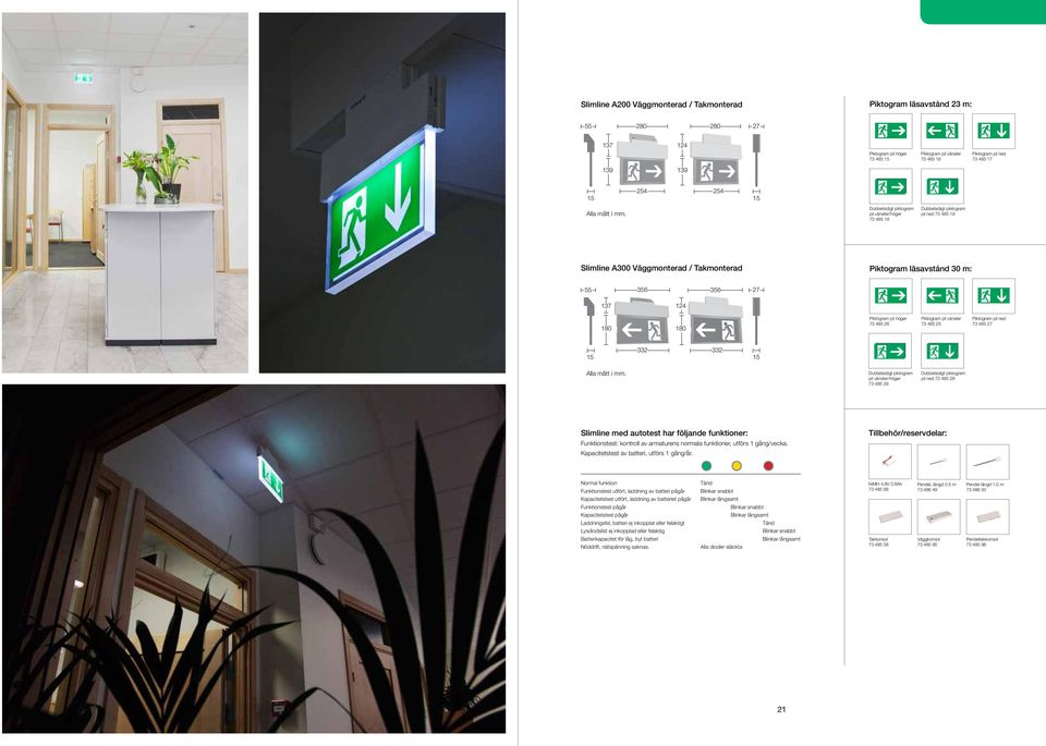 Dubbelsidigt piktogram pil vänster/höger 73 485 18 Dubbelsidigt piktogram pil ned 73 485 19 Slimline A300 Väggmonterad / Takmonterad Piktogram läsavstånd 30 m: 55 356 356 27 137 124 180 180 Piktogram