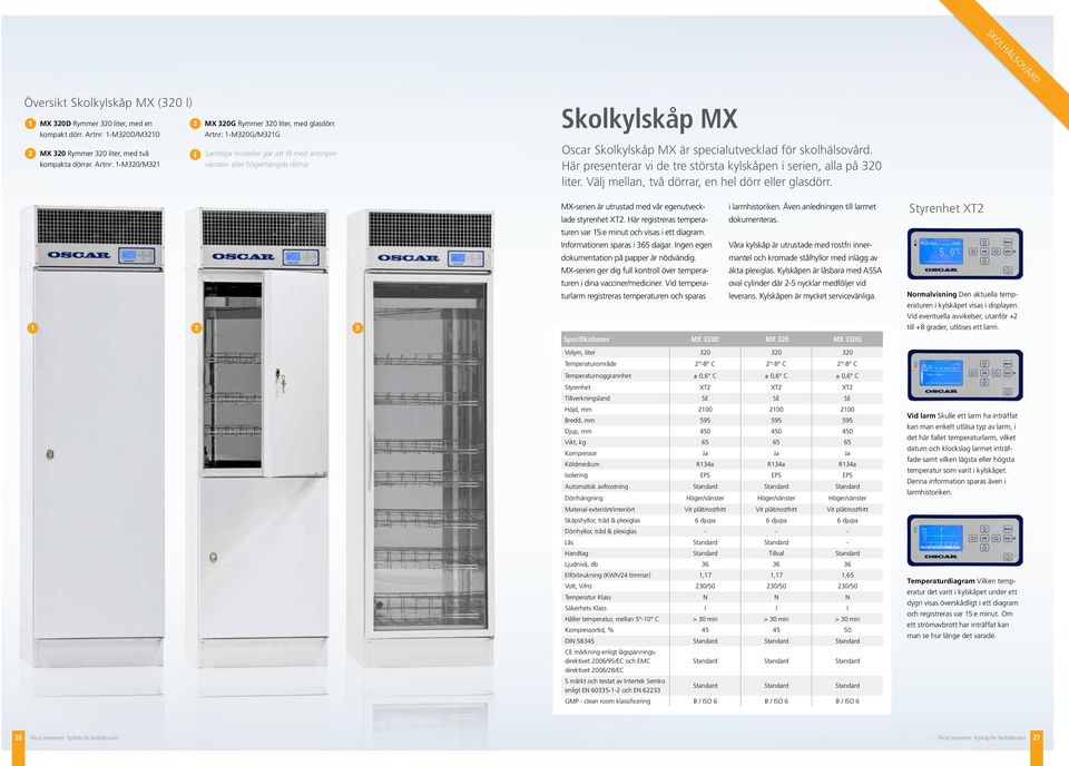Här presenterar vi de tre största kylskåpen i serien, alla på 0 liter. Välj mellan, två dörrar, en hel dörr eller glasdörr. MX-serien är utrustad med vår egenutvecklade styrenhet XT.