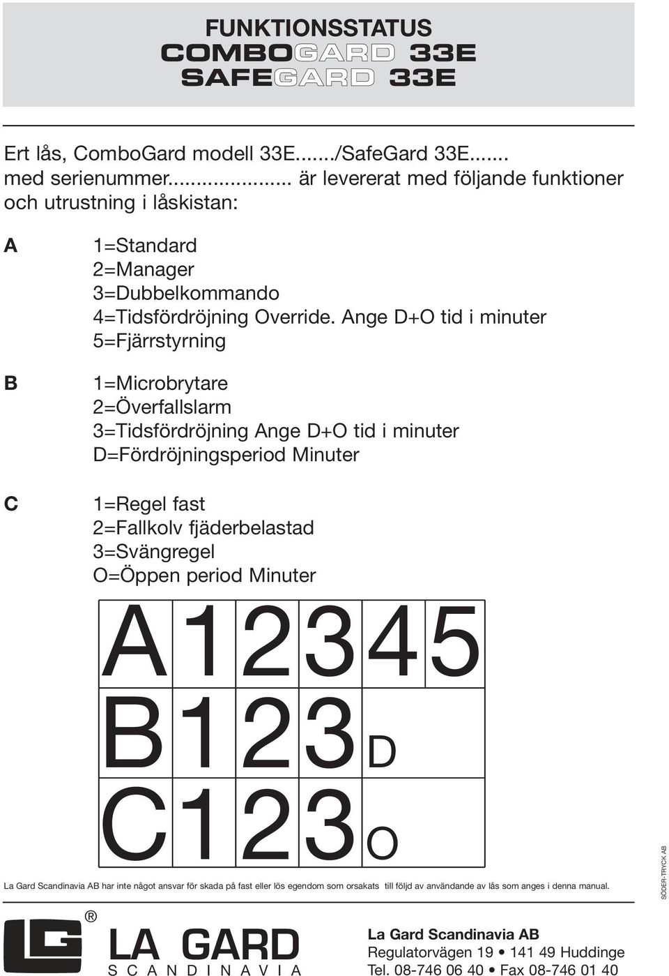 Ange D+O tid i minuter 5=Fjärrstyrning 1=Microbrytare 2=Överfallslarm 3=Tidsfördröjning Ange D+O tid i minuter D=Fördröjningsperiod Minuter 1=Regel fast 2=Fallkolv fjäderbelastad