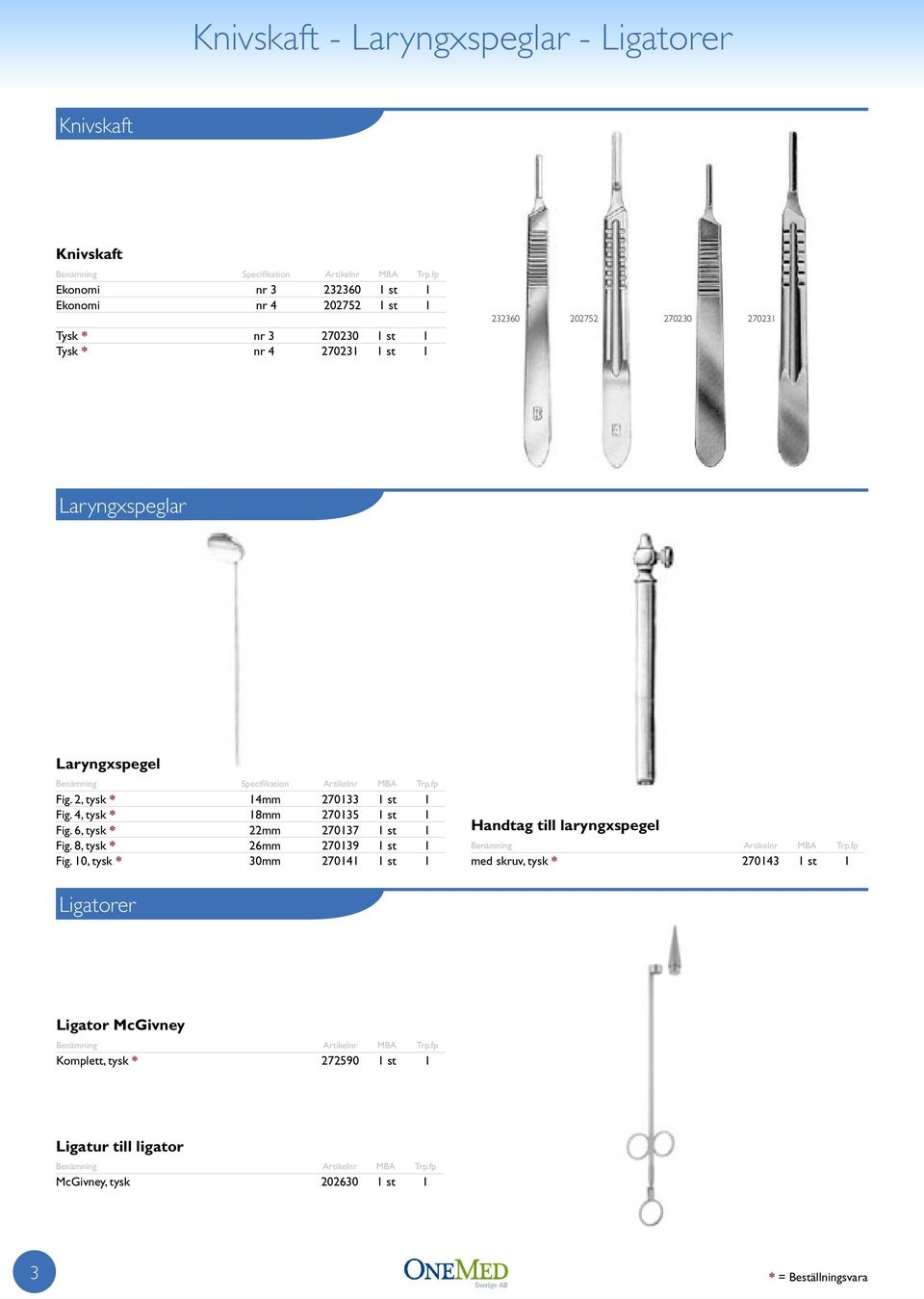 6, tysk * 22mm 270137 1 st 1 Fig. 8, tysk * 26mm 270139 1 st 1 Fig. 10, tysk * 30mm 270141 1 st 1 Handtag till laryngxspegel Benämning Artikelnr MBA Trp.