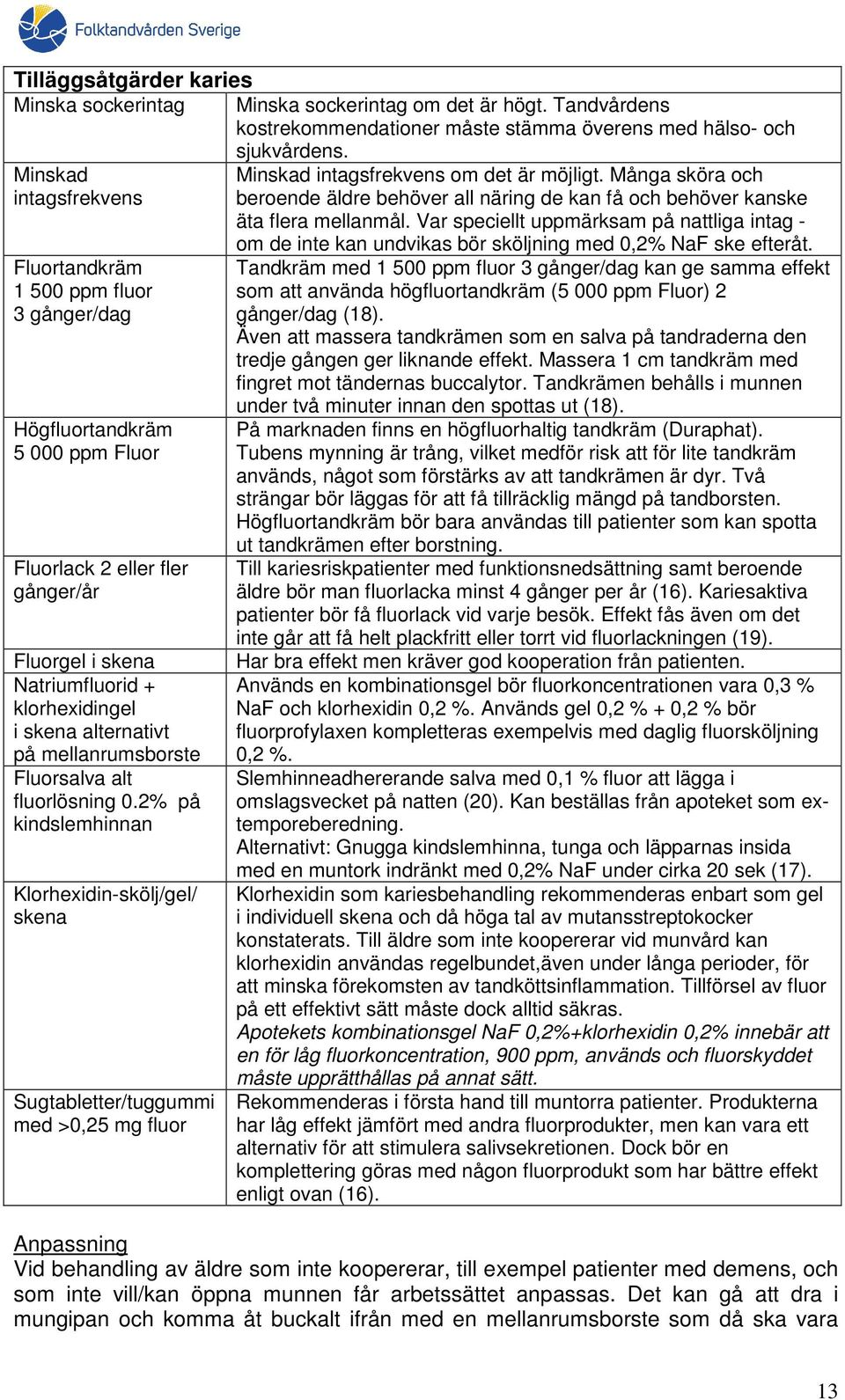 Var speciellt uppmärksam på nattliga intag - Fluortandkräm 1 500 ppm fluor 3 gånger/dag Högfluortandkräm 5 000 ppm Fluor Fluorlack 2 eller fler gånger/år Fluorgel i skena Natriumfluorid +