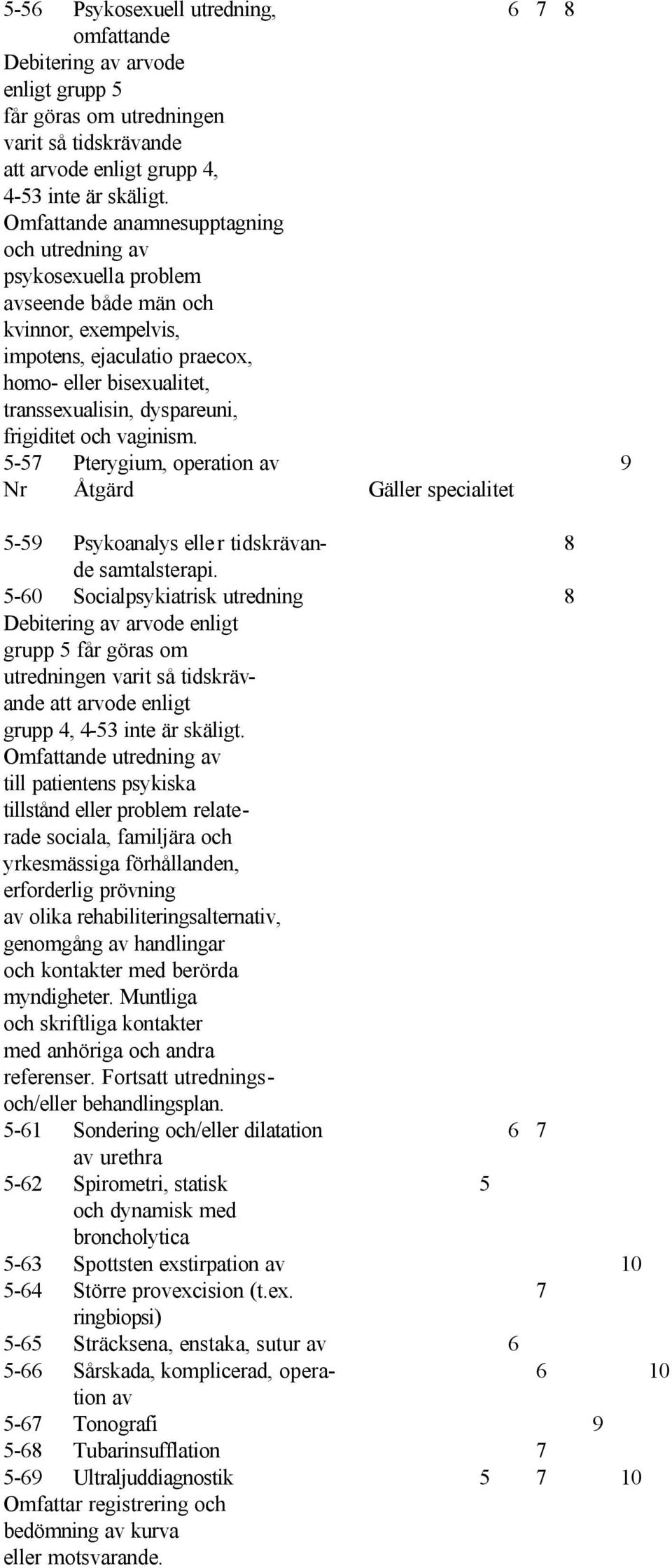 frigiditet och vaginism. 5-57 Pterygium, operation av 9 5-59 Psykoanalys eller tidskrävan- 8 de samtalsterapi.