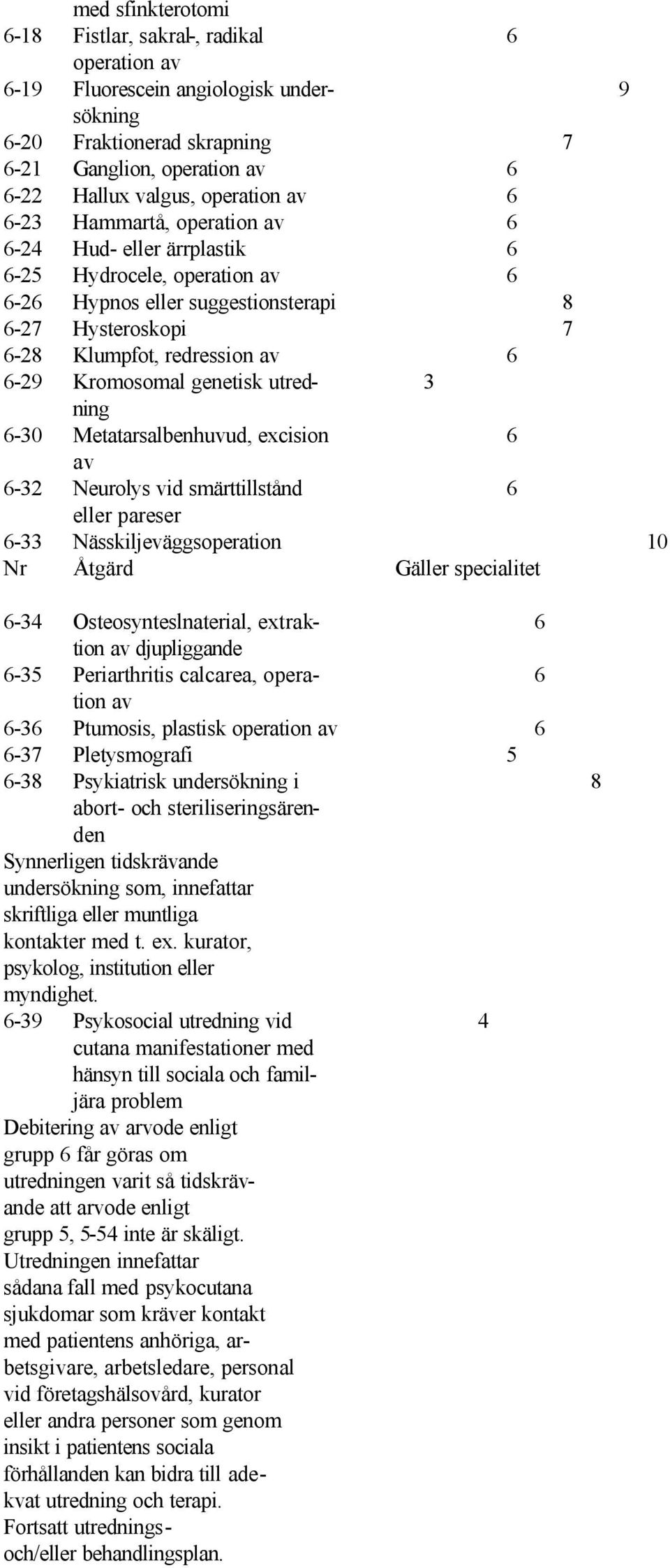 genetisk utred- 3 ning 6-30 Metatarsalbenhuvud, excision 6 av 6-32 Neurolys vid smärttillstånd 6 eller pareser 6-33 Nässkiljeväggsoperation 10 6-34 Osteosynteslnaterial, extrak- 6 tion av