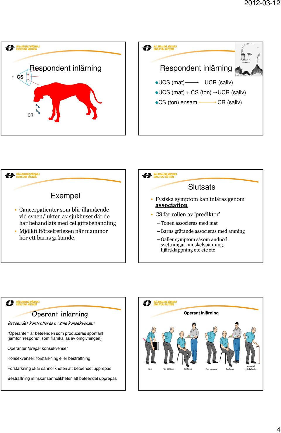 Slutsats Fysiska symptom kan inläras genom association CS får rollen av prediktor Tonen associeras med mat Barns gråtande associeras med amning Gäller symptom såsom andnöd, svettningar,