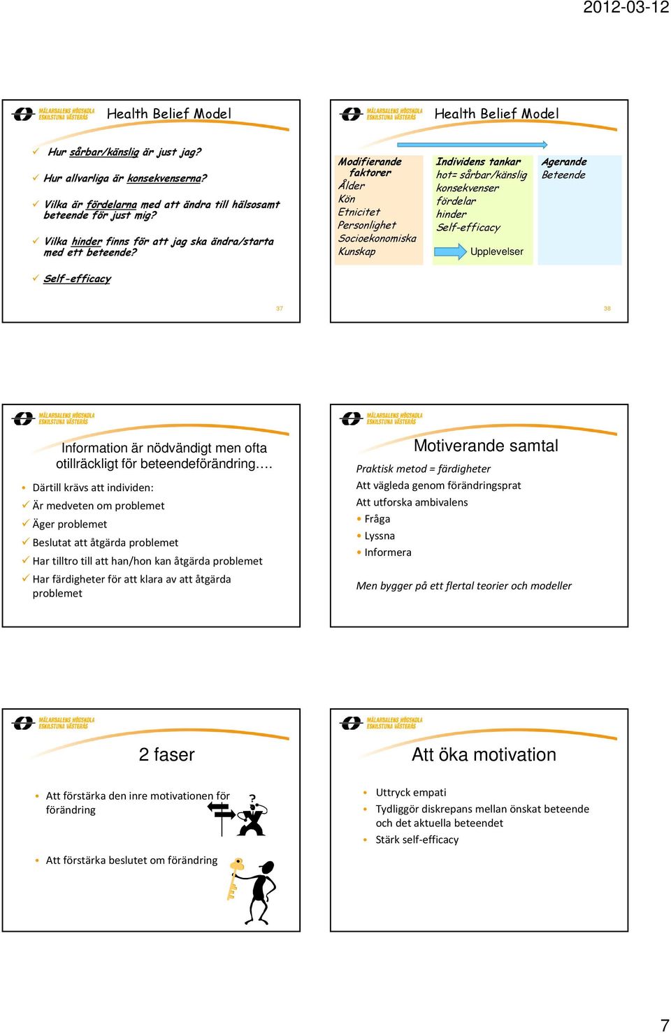 Self-efficacy Modifierande faktorer Ålder Kön Etnicitet Personlighet Socioekonomiska Kunskap Individens tankar hot= sårbar/känslig konsekvenser fördelar hinder Self-efficacy Upplevelser Agerande 37