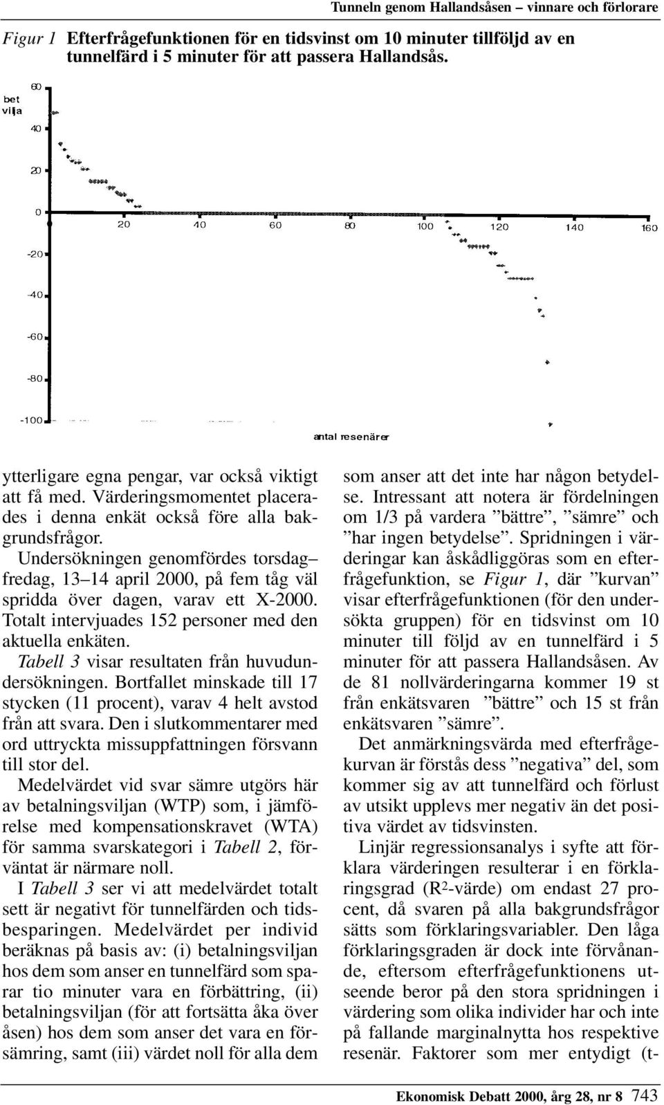 Undersökningen genomfördes torsdag fredag, 13 14 april 2000, på fem tåg väl spridda över dagen, varav ett X-2000. Totalt intervjuades 152 personer med den aktuella enkäten.