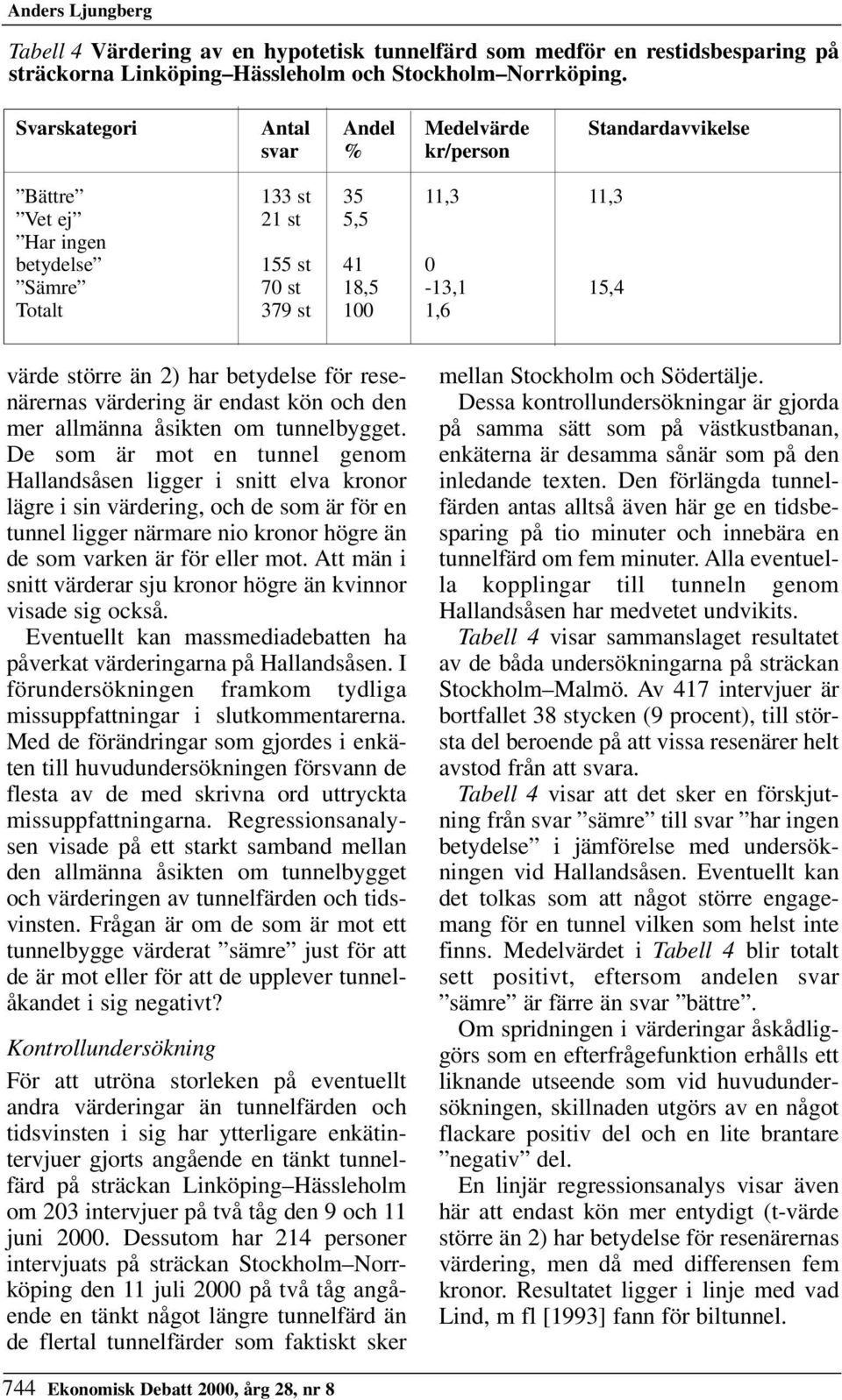 värde större än 2) har betydelse för resenärernas värdering är endast kön och den mer allmänna åsikten om tunnelbygget.