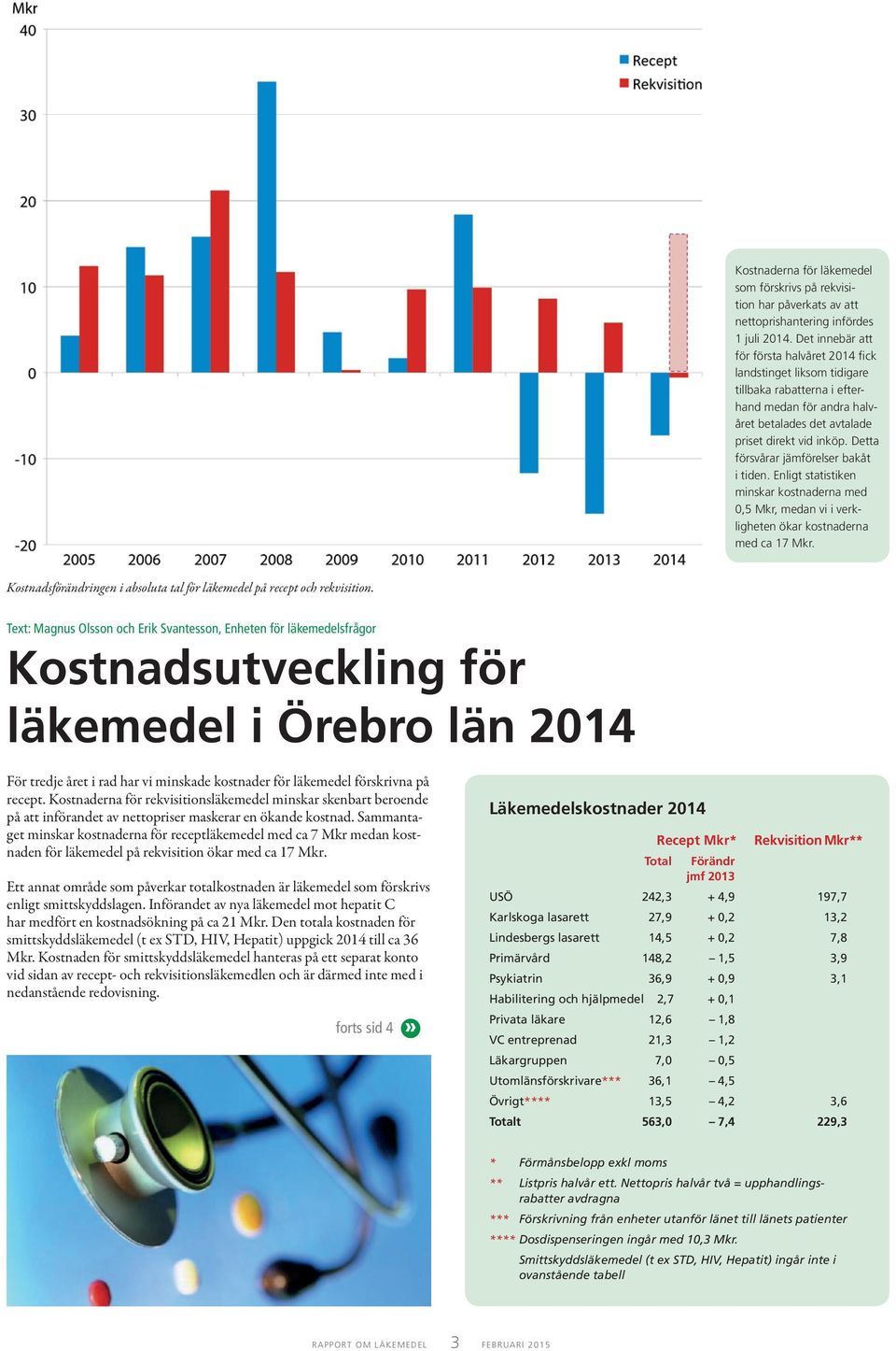 Detta försvårar jämförelser bakåt i tiden. Enligt statistiken minskar kostnaderna med 0,5 Mkr, medan vi i verkligheten ökar kostnaderna med ca 17 Mkr.