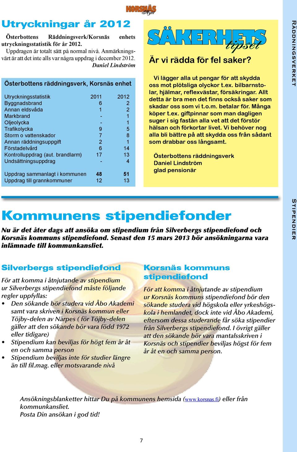 Daniel Lindström Österbottens räddningsverk, Korsnäs enhet Utryckningsstatistik 2011 2012 Byggnadsbrand 6 2 Annan eldsvåda 1 2 Markbrand - 1 Oljeolycka - 1 Trafikolycka 9 5 Storm o vattenskador 7 8