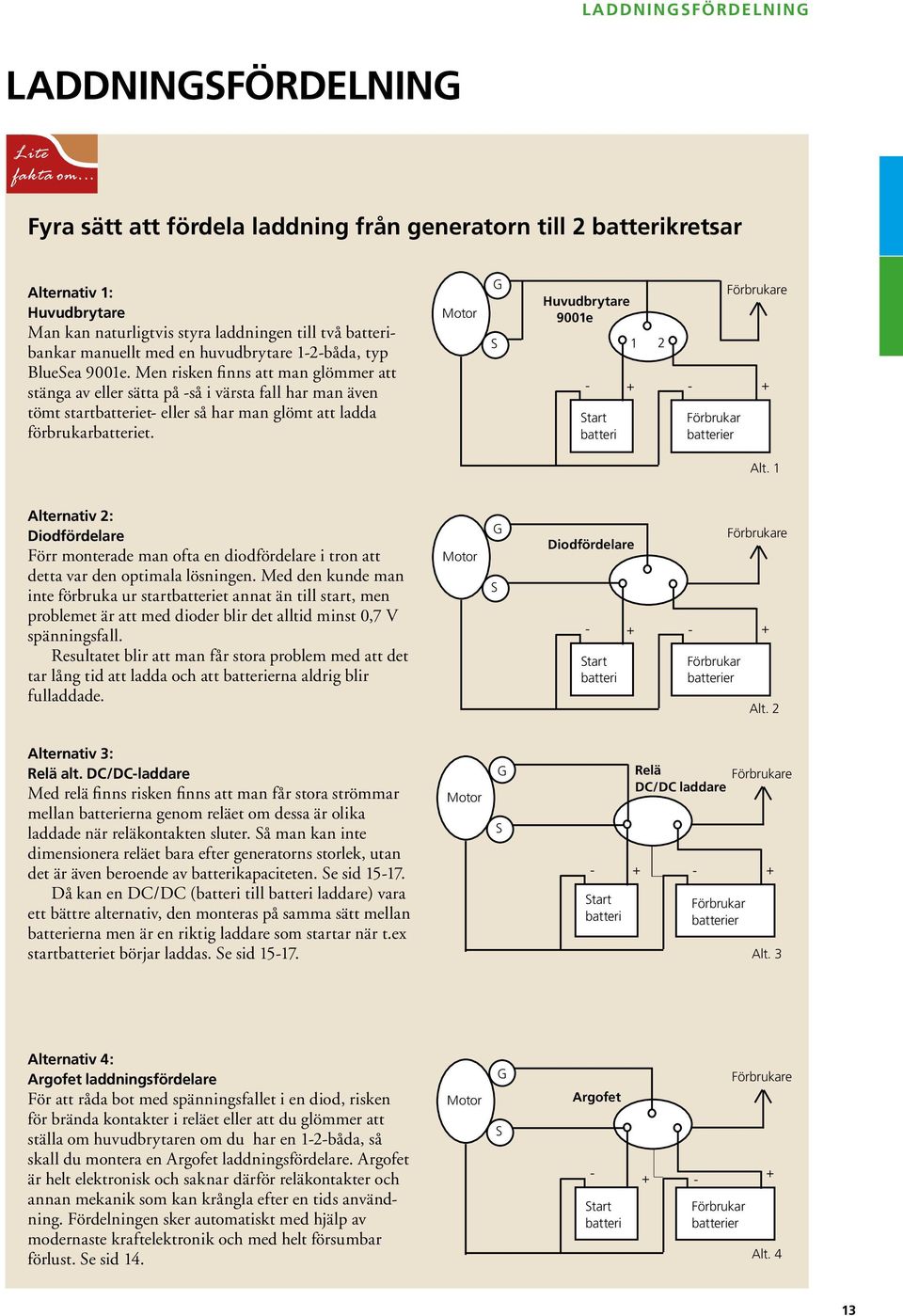 typ BlueSea 9001e. Men risken finns att man glömmer att stänga av eller sätta på -så i värsta fall har man även tömt startbatteriet- eller så har man glömt att ladda förbrukarbatteriet.