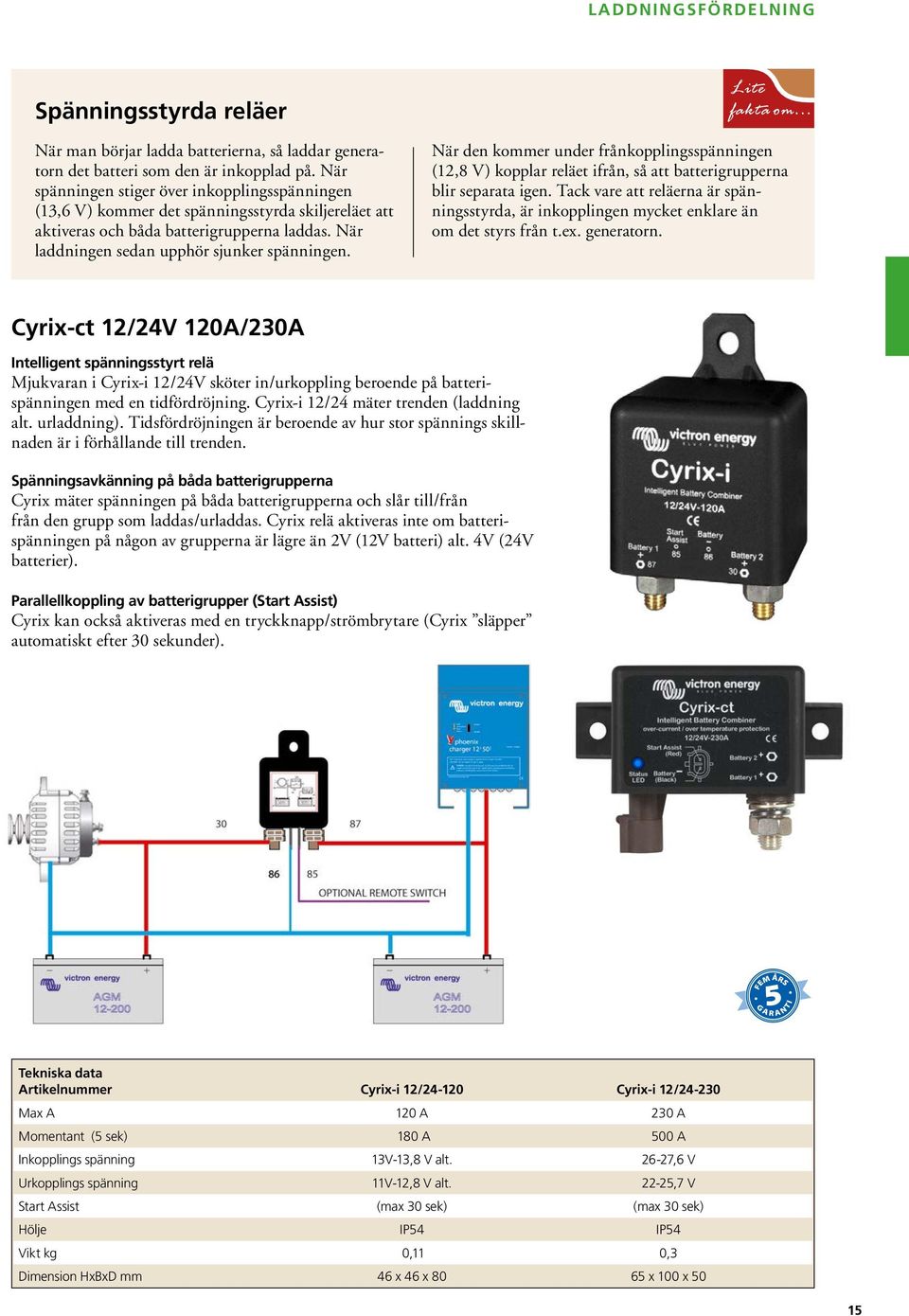 Lite fakta om... När den kommer under frånkopplingsspänningen (12,8 V) kopplar reläet ifrån, så att batterigrupperna blir separata igen.