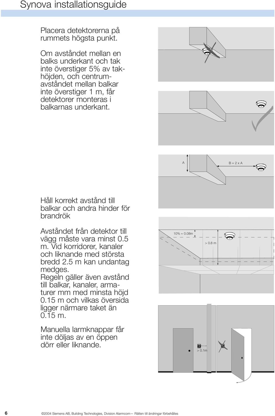 A B = 2 x A Håll korrekt avstånd till balkar och andra hinder för brandrök Avståndet från detektor till vägg måste vara minst 0.5 m. Vid korridorer, kanaler och liknande med största bredd 2.