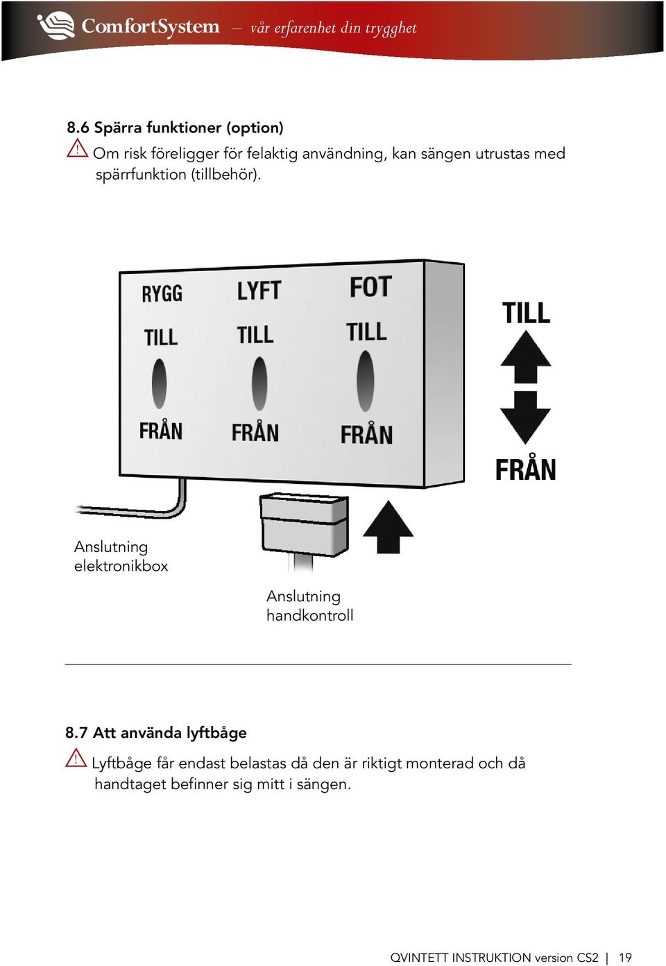 (tillbehör). Anslutning elektronikbox Anslutning handkontroll 8.