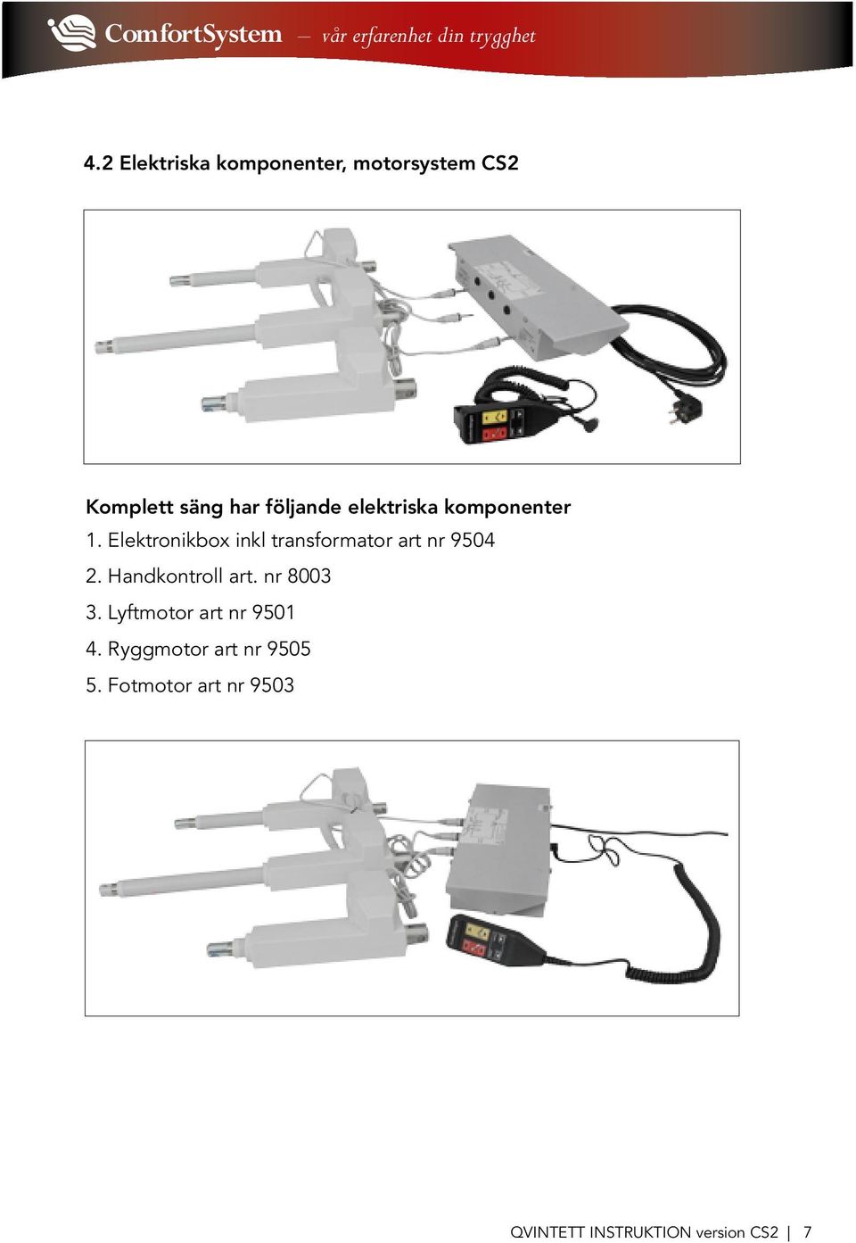 Elektronikbox inkl transformator art nr 9504 2. Handkontroll art.