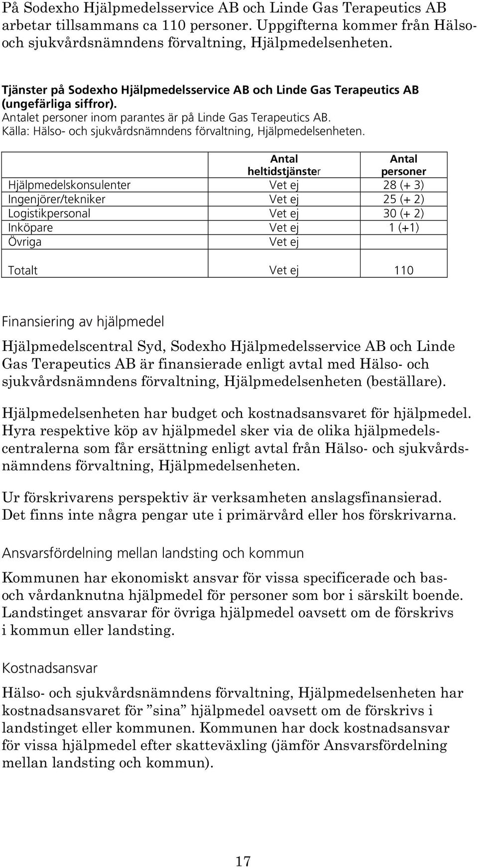 Källa: Hälso- och sjukvårdsnämndens förvaltning, Hjälpmedelsenheten.