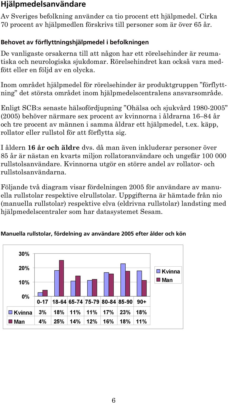 Rörelsehindret kan också vara medfött eller en följd av en olycka.