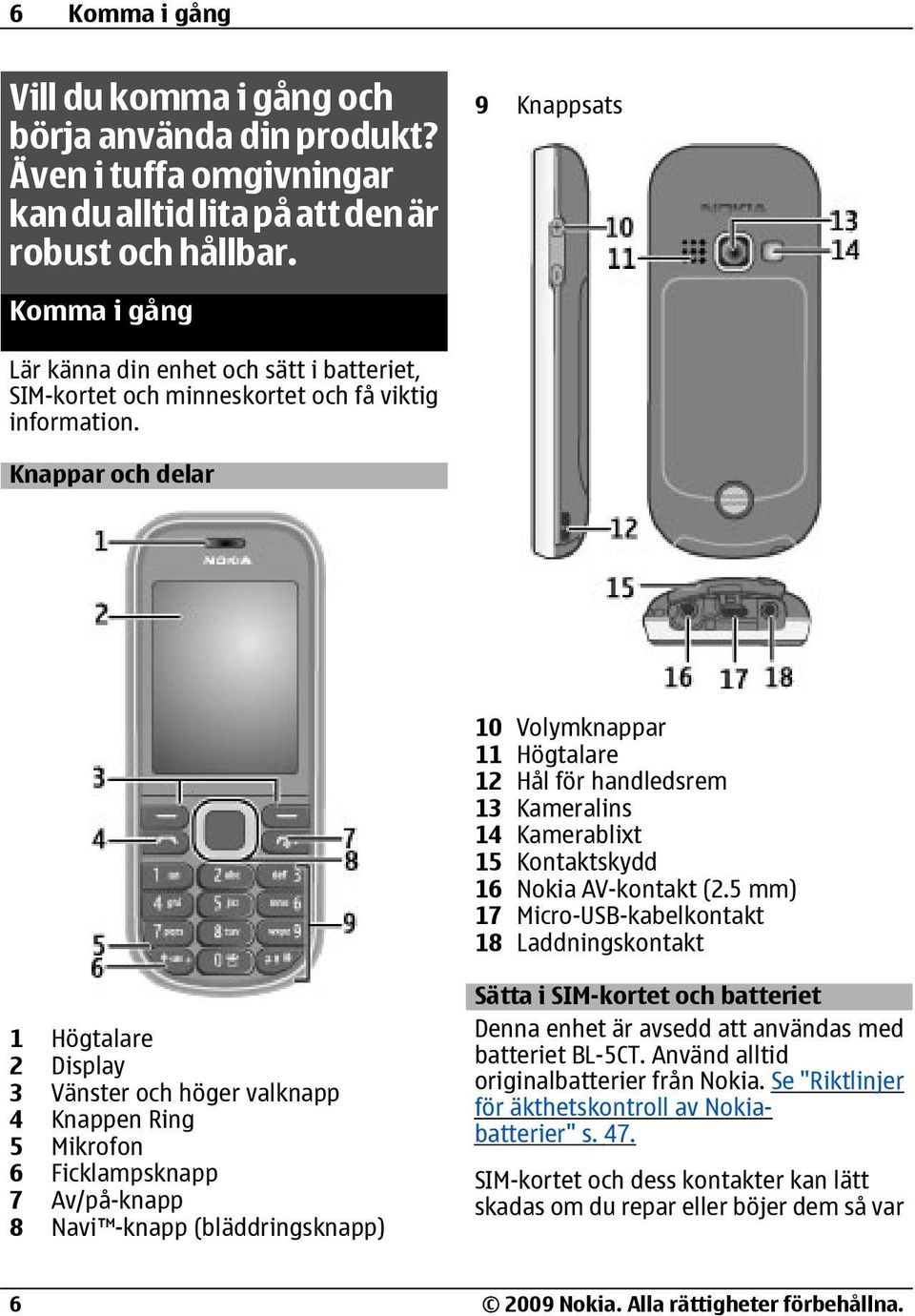 Knappar och delar 10 Volymknappar 11 Högtalare 12 Hål för handledsrem 13 Kameralins 14 Kamerablixt 15 Kontaktskydd 16 Nokia AV-kontakt (2.