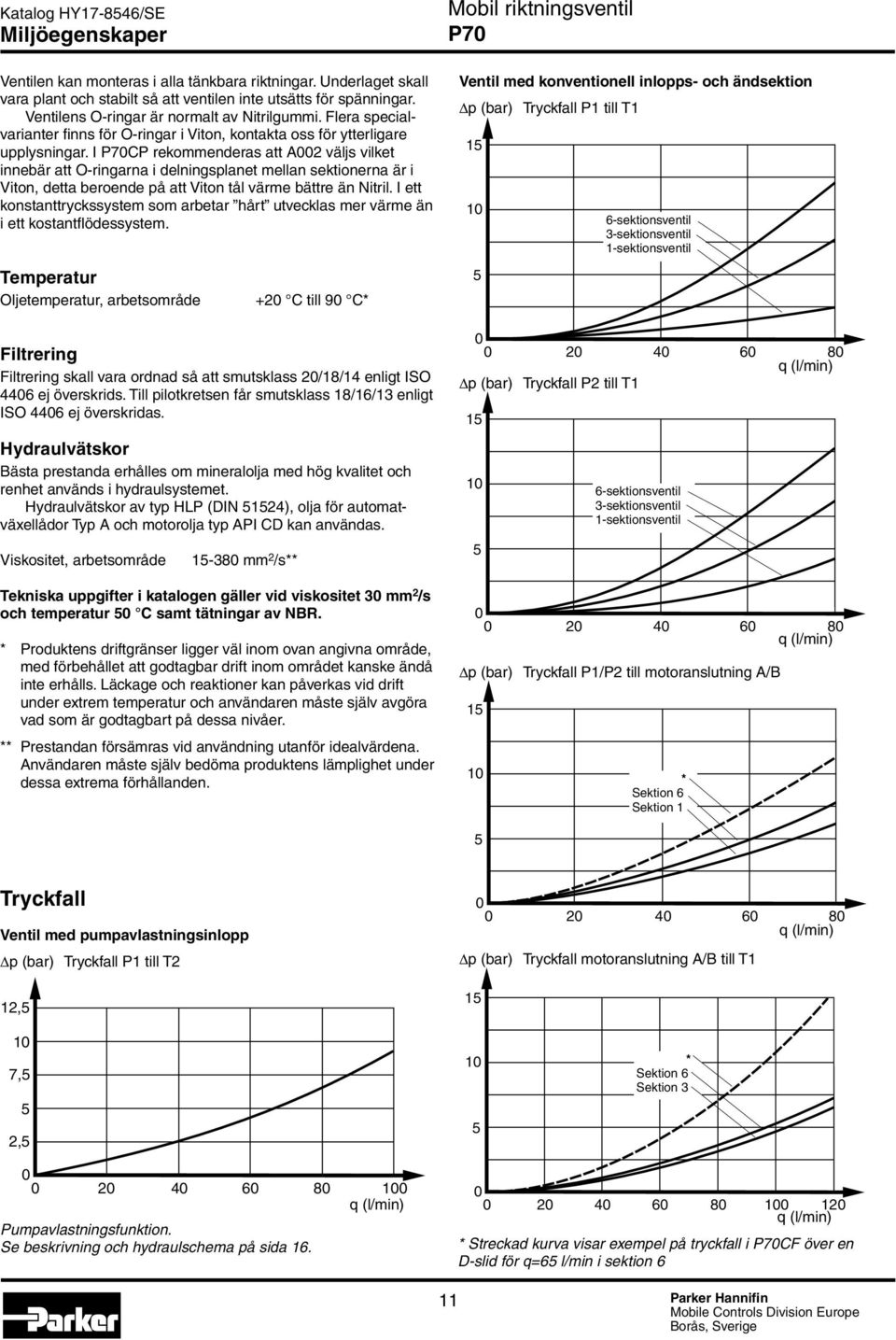 I CP rekommenderas att A002 väljs vilket innebär att O-ringarna i delningsplanet mellan sektionerna är i Viton, detta beroende på att Viton tål värme bättre än Nitril.