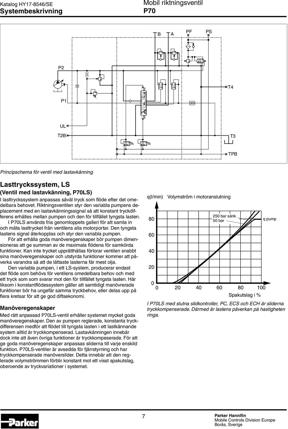 Riktningsventilen styr den variabla pumpens deplacement med en lastavkänningssignal så att konstant tryckdifferens erhålles mellan pumpen och den för tillfället tyngsta lasten.