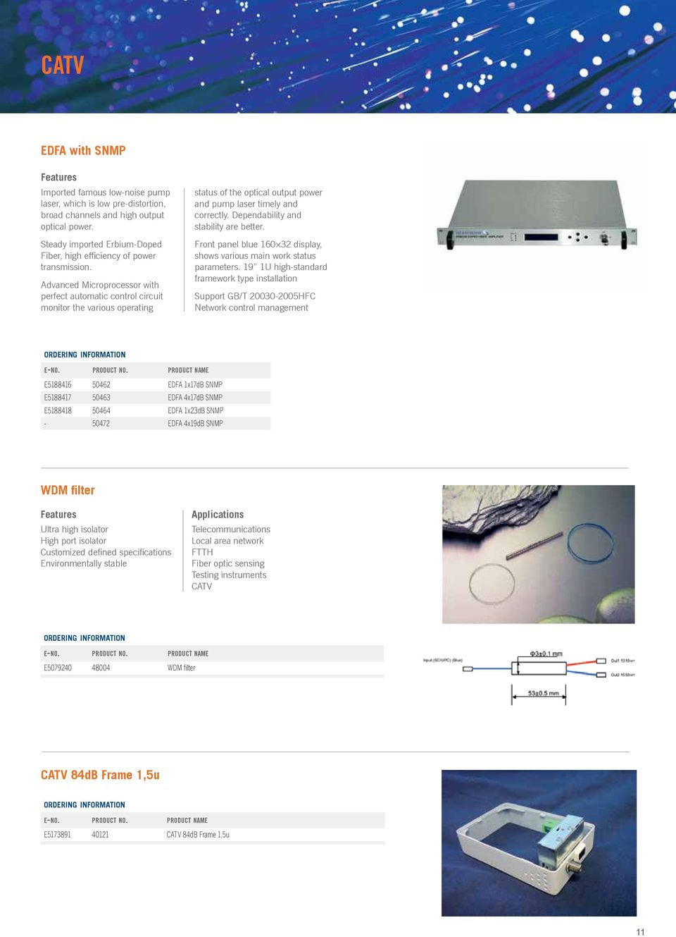 Advanced Microprocessor with perfect automatic control circuit monitor the various operating status of the optical output power and pump laser timely and correctly.