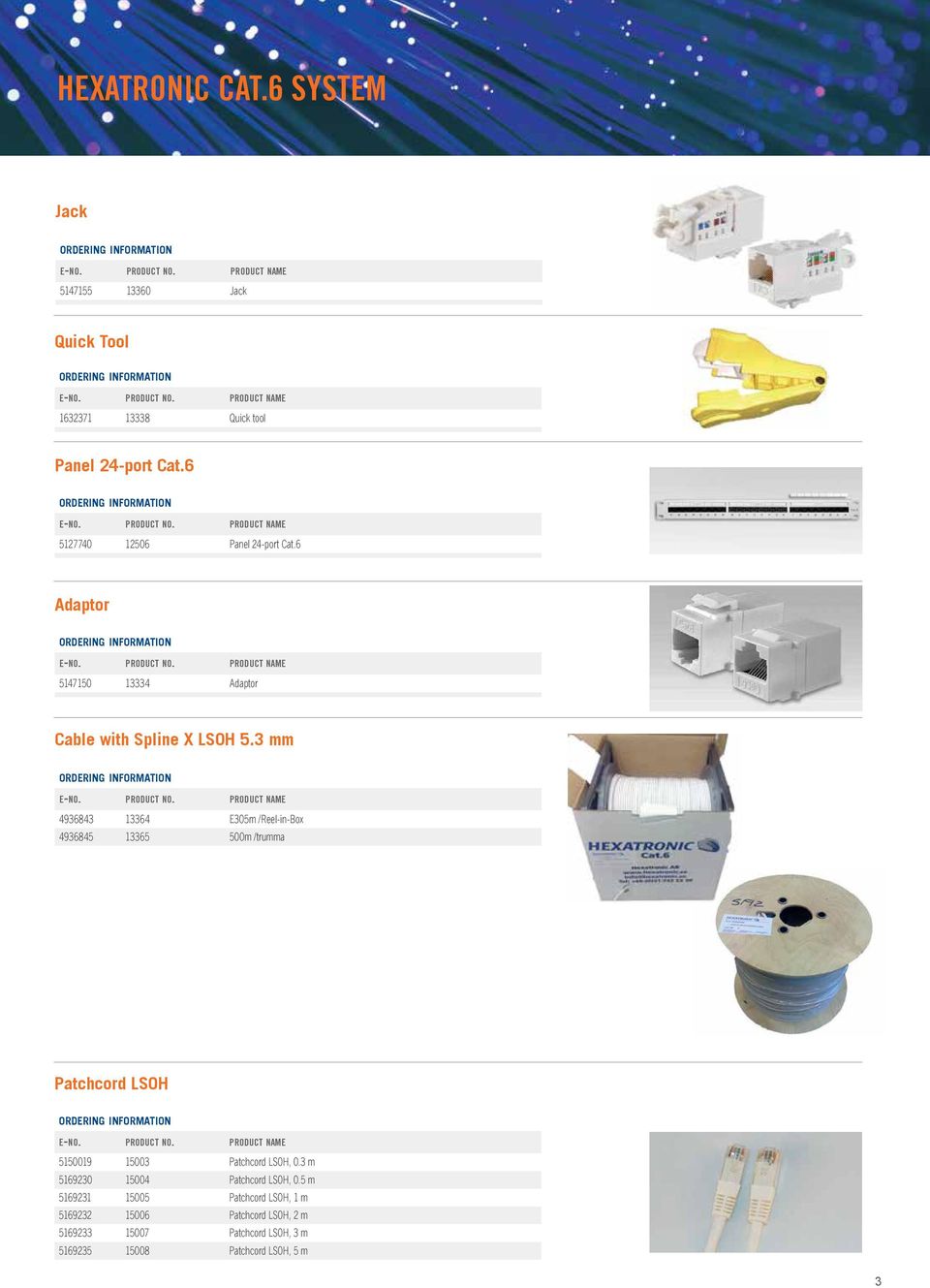 3 mm 4936843 13364 E305m /Reel-in-Box 4936845 13365 500m /trumma Patchcord LS0H 5150019 15003 Patchcord LS0H, 0.