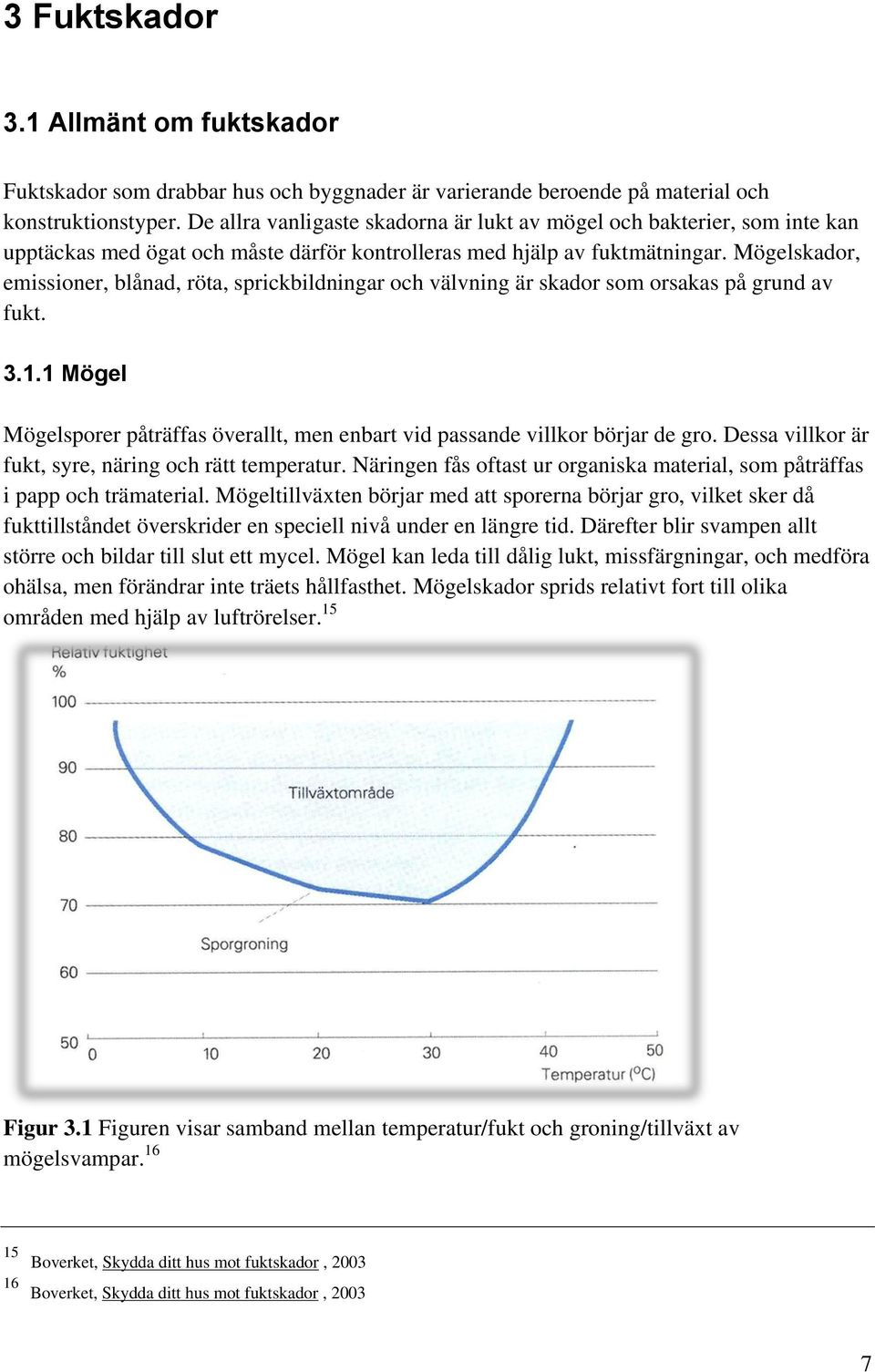 Mögelskador, emissioner, blånad, röta, sprickbildningar och välvning är skador som orsakas på grund av fukt. 3.1.1 Mögel Mögelsporer påträffas överallt, men enbart vid passande villkor börjar de gro.