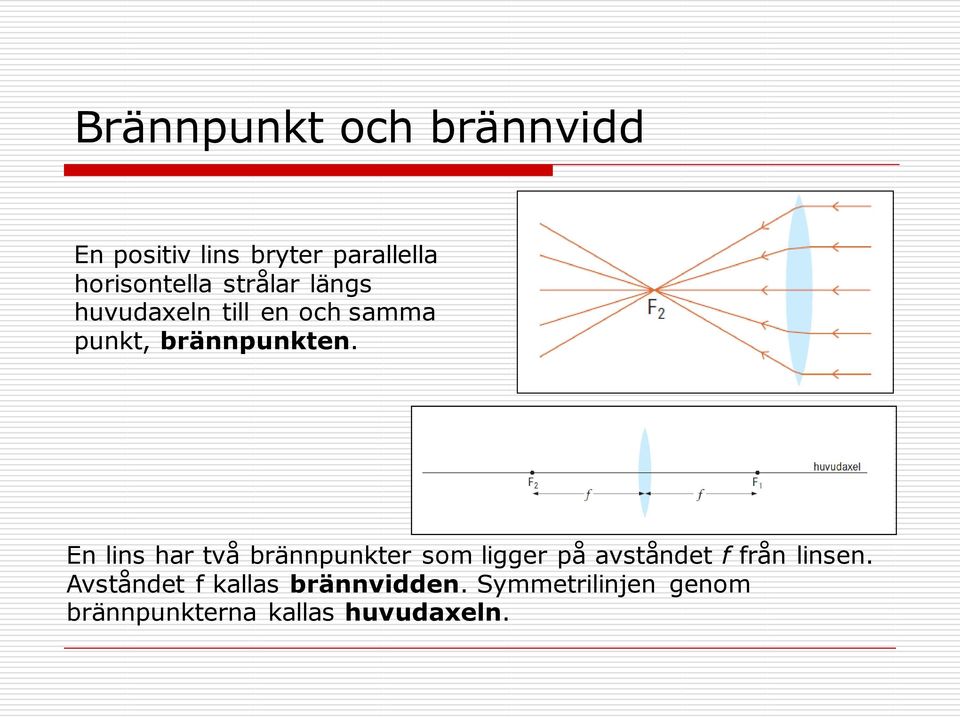 En lins har två brännpunkter som ligger på avståndet f från linsen.