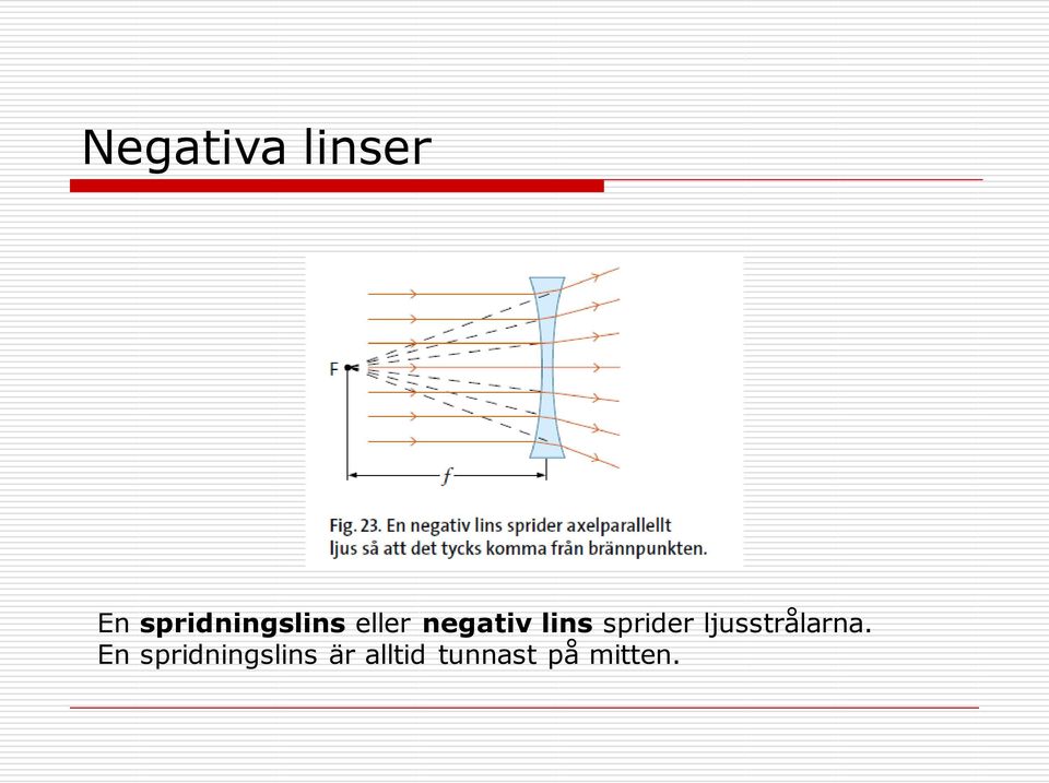 lins sprider ljusstrålarna.