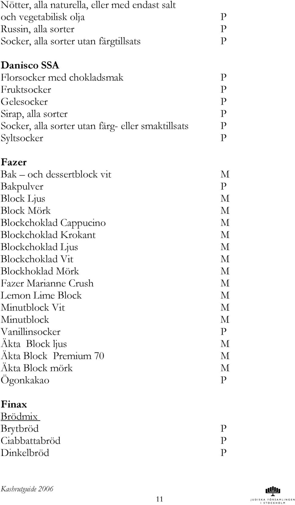 Bakpulver Block Ljus Block örk Blockchoklad Cappucino Blockchoklad Krokant Blockchoklad Ljus Blockchoklad Vit Blockhoklad örk Fazer arianne Crush Lemon