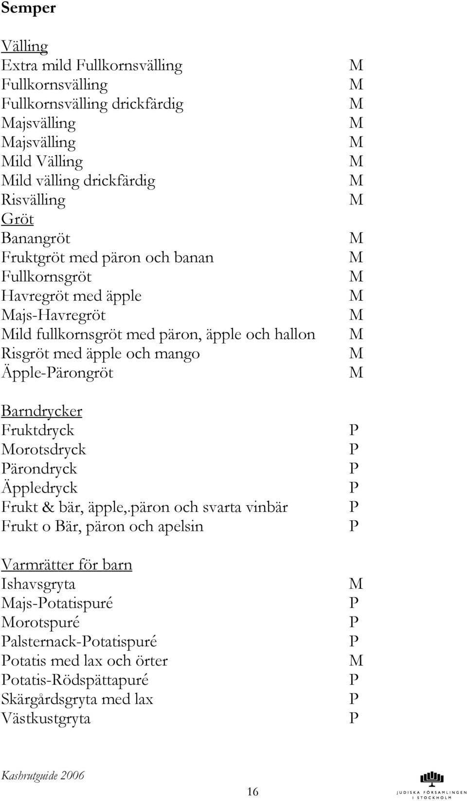 och mango Äpple-ärongröt Barndrycker Fruktdryck orotsdryck ärondryck Äppledryck Frukt & bär, äpple,.