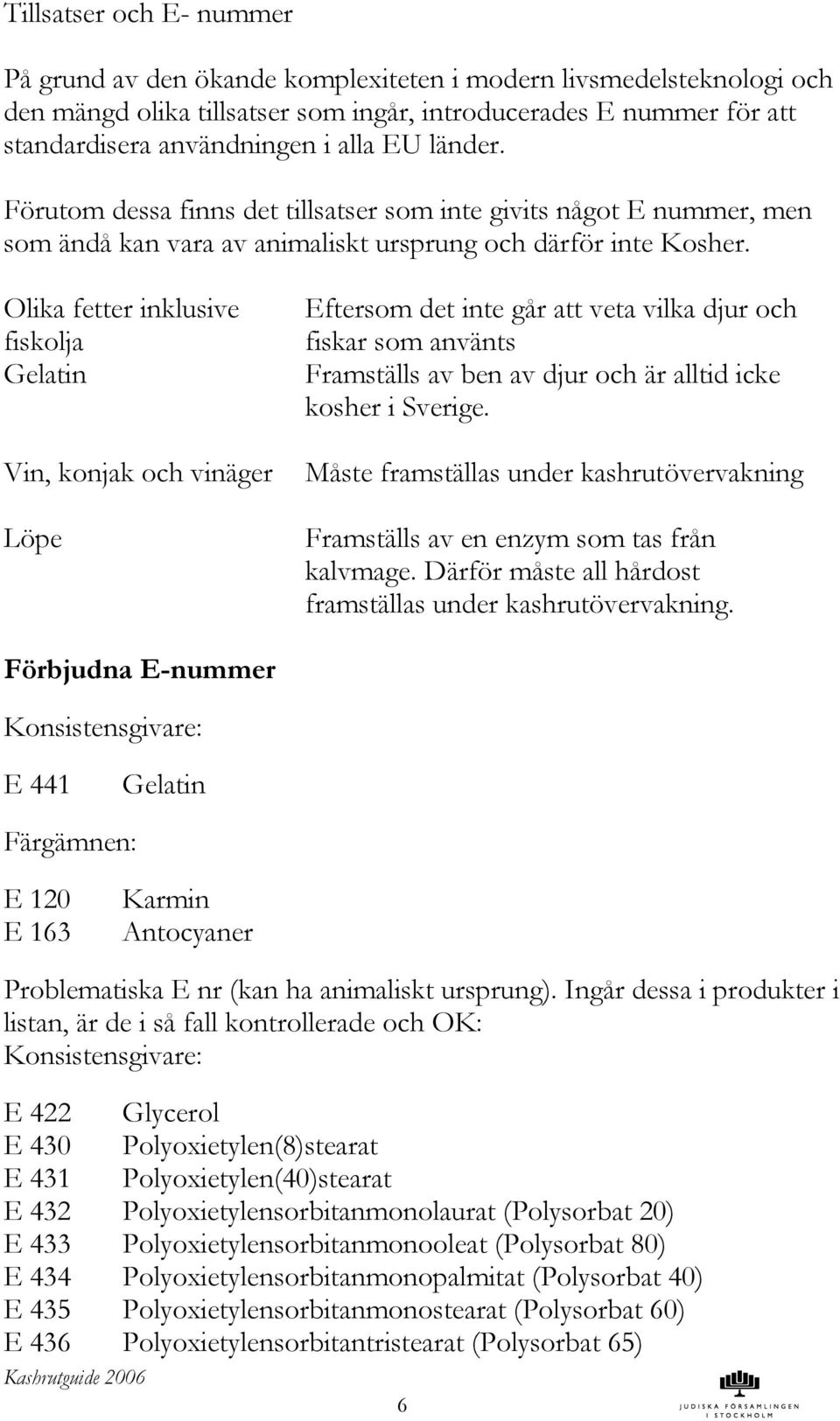 Olika fetter inklusive fiskolja Gelatin Vin, konjak och vinäger Löpe Eftersom det inte går att veta vilka djur och fiskar som använts Framställs av ben av djur och är alltid icke kosher i Sverige.