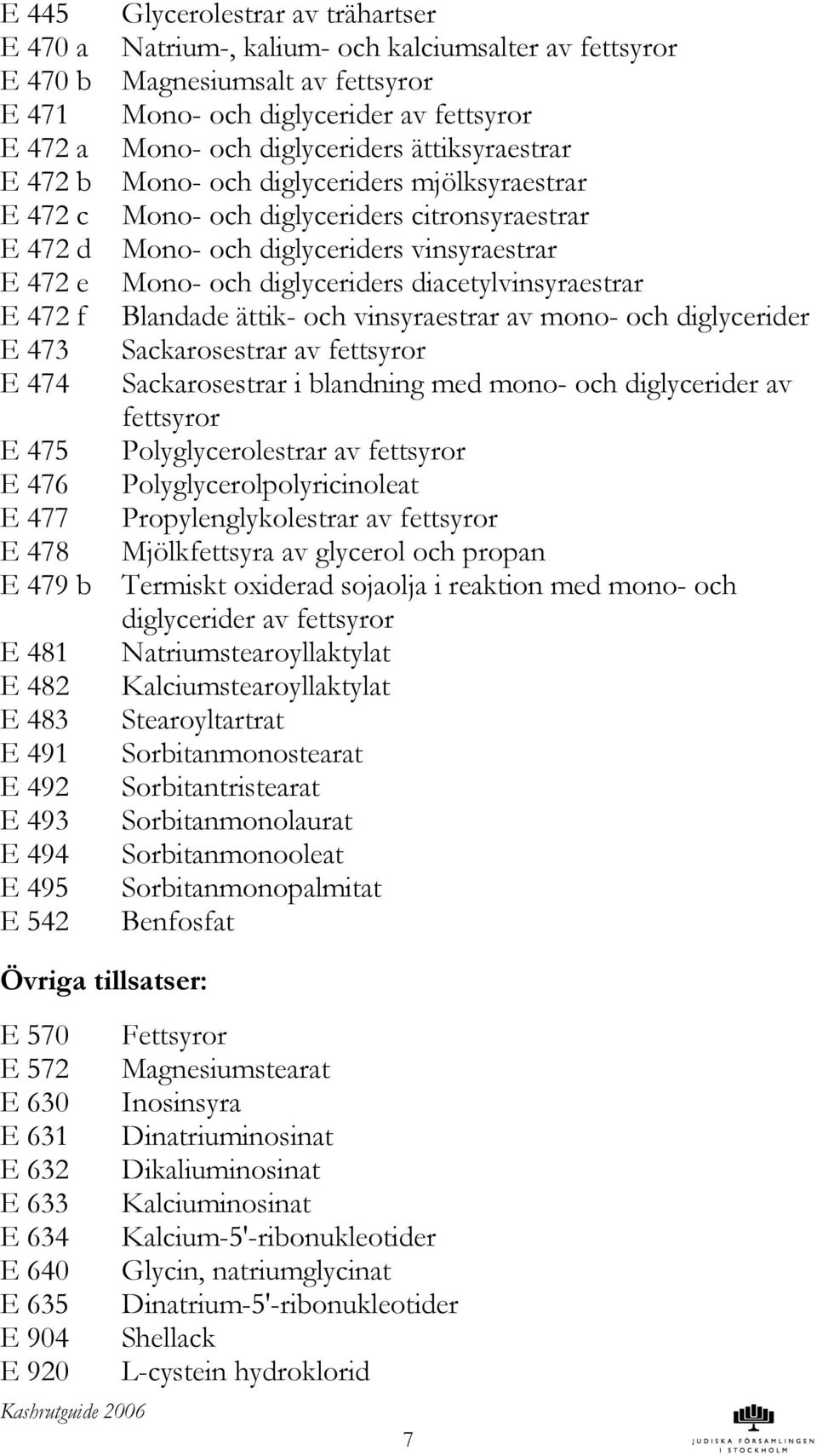 ono- och diglyceriders citronsyraestrar ono- och diglyceriders vinsyraestrar ono- och diglyceriders diacetylvinsyraestrar Blandade ättik- och vinsyraestrar av mono- och diglycerider Sackarosestrar av