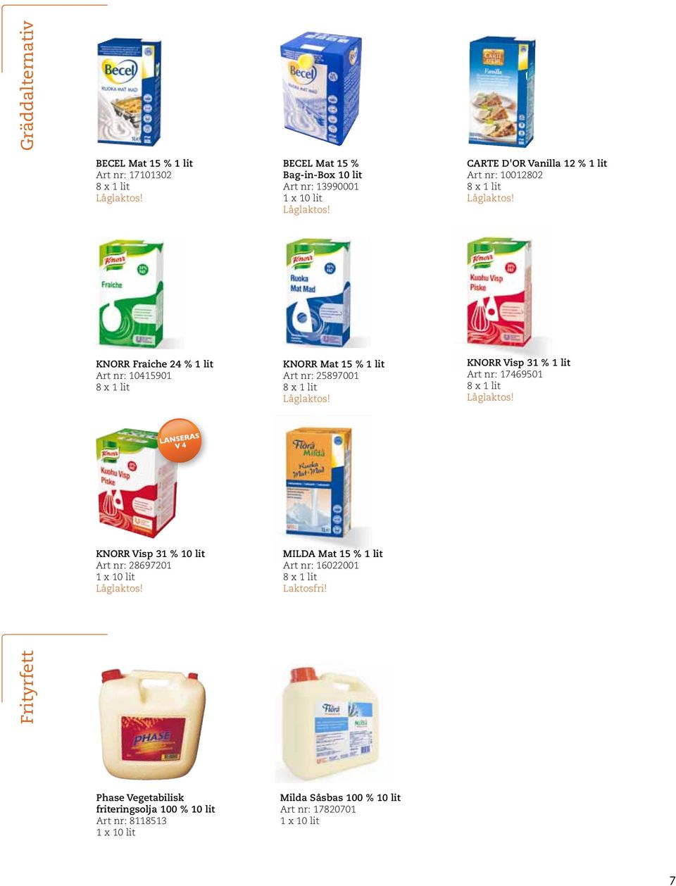 BECEL Mat 15 % Bag-in-Box 10 lit Art nr: 13990001 1 x 10 lit Låglaktos! Mat 15 % 1 lit Art nr: 25897001 8 x 1 lit Låglaktos!