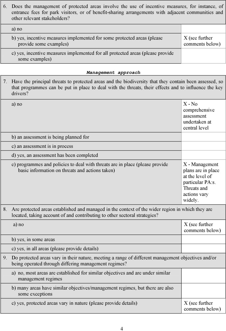 a) no b) yes, incentive measures implemented for some protected areas (please provide some examples) c) yes, incentive measures implemented for all protected areas (please provide some examples) X