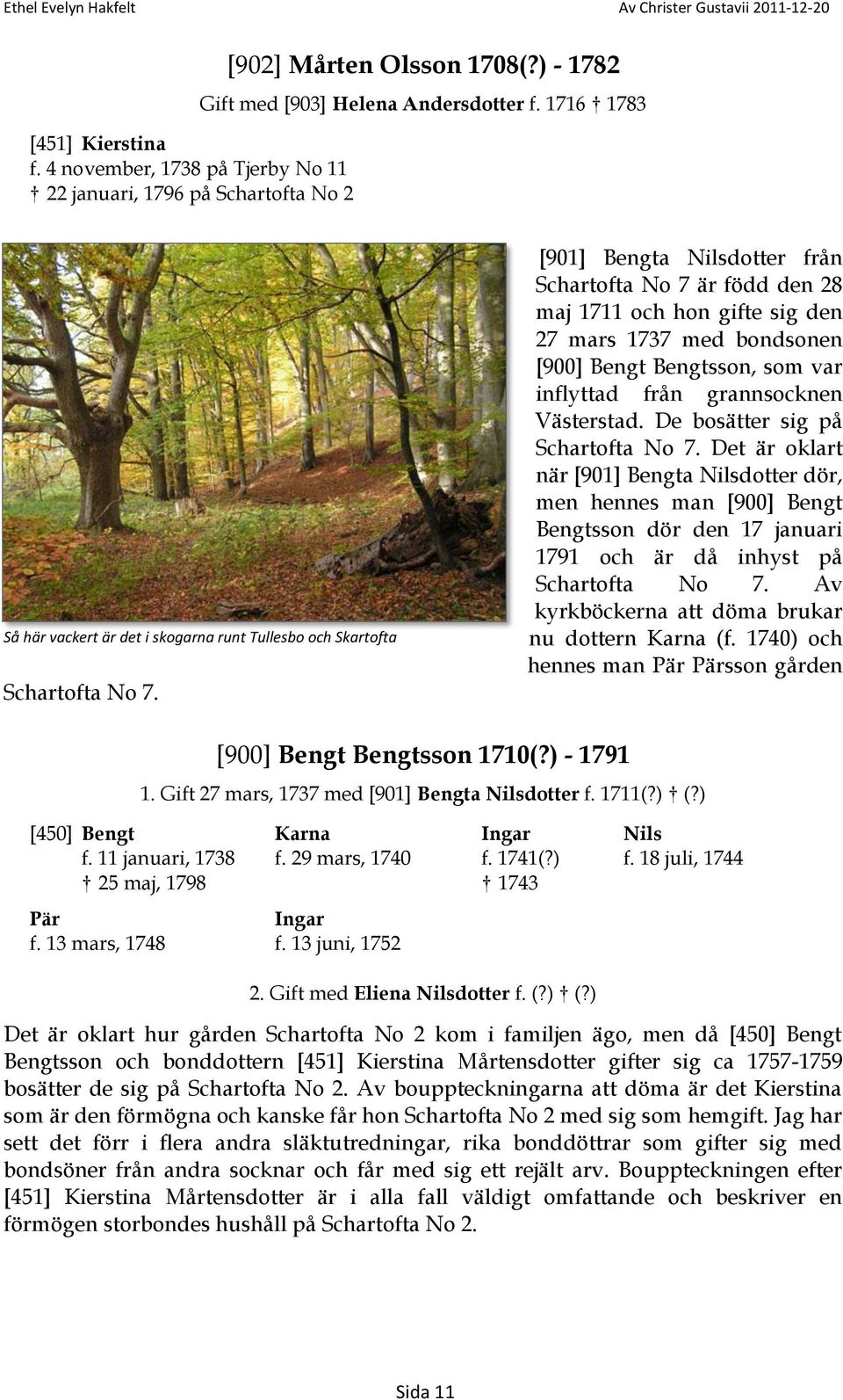 [901] Bengta Nilsdotter från Schartofta No 7 är född den 28 maj 1711 och hon gifte sig den 27 mars 1737 med bondsonen [900] Bengt Bengtsson, som var inflyttad från grannsocknen Västerstad.