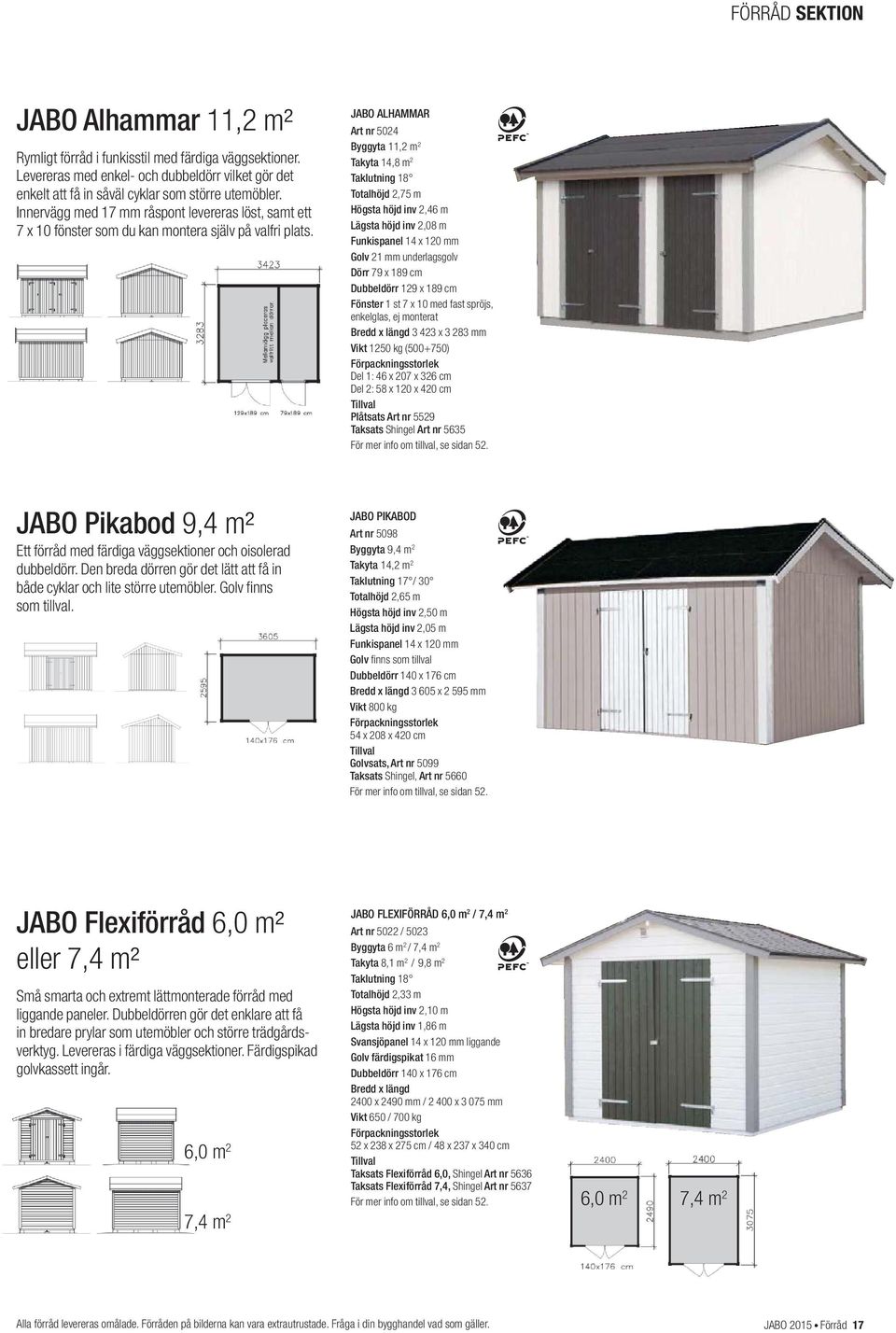 JABO ALHAMMAR Art nr 5024 Byggyta 11,2 m 2 Takyta 14,8 m 2 Taklutning 18 Totalhöjd 2,75 m Högsta höjd inv 2,46 m Lägsta höjd inv 2,08 m Funkispanel 14 x 120 mm Golv 21 mm underlagsgolv Dörr 79 x 189